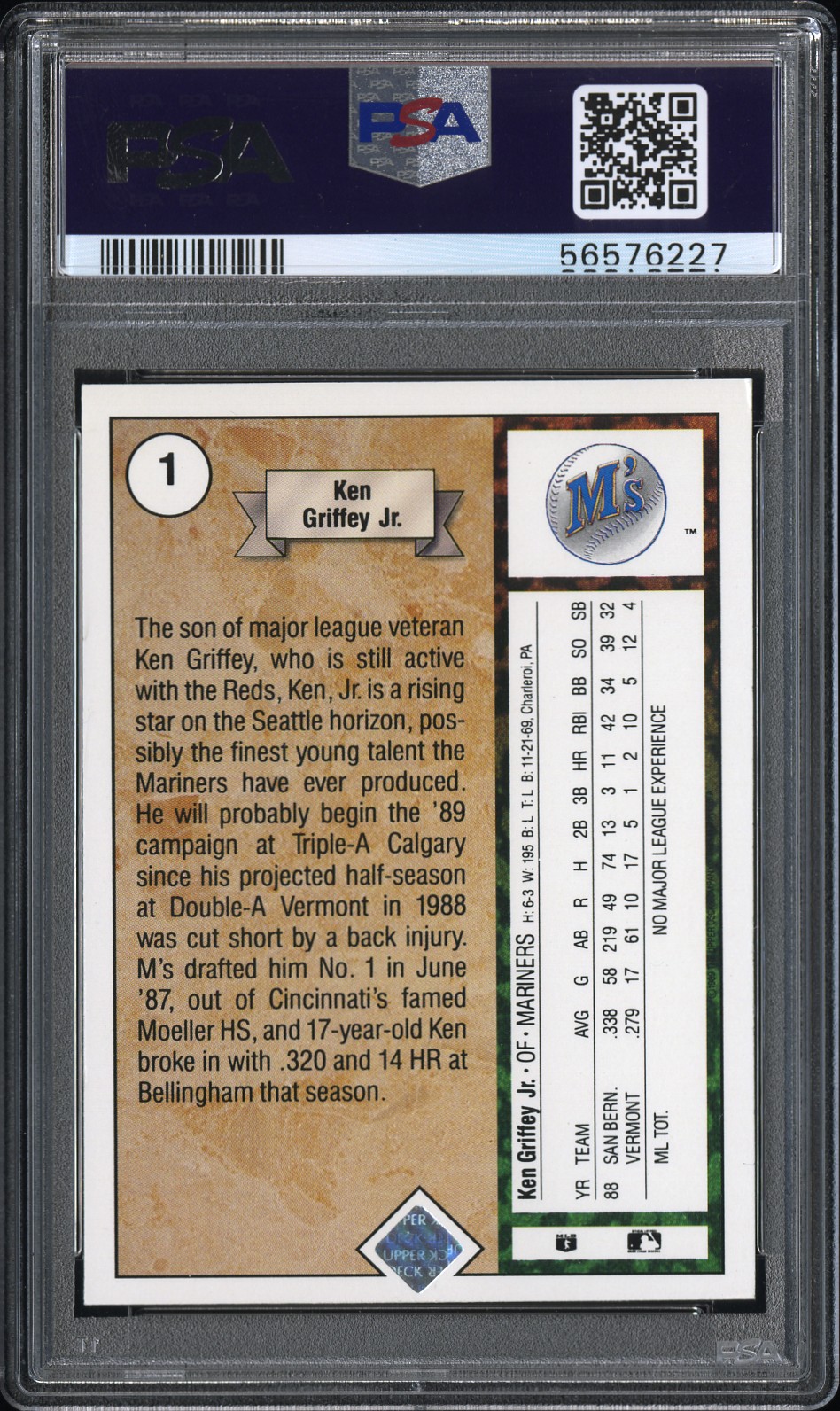 Misc Sports - PSA's Top 10 Most Graded Cards of All Time: MadDawg1975's ...