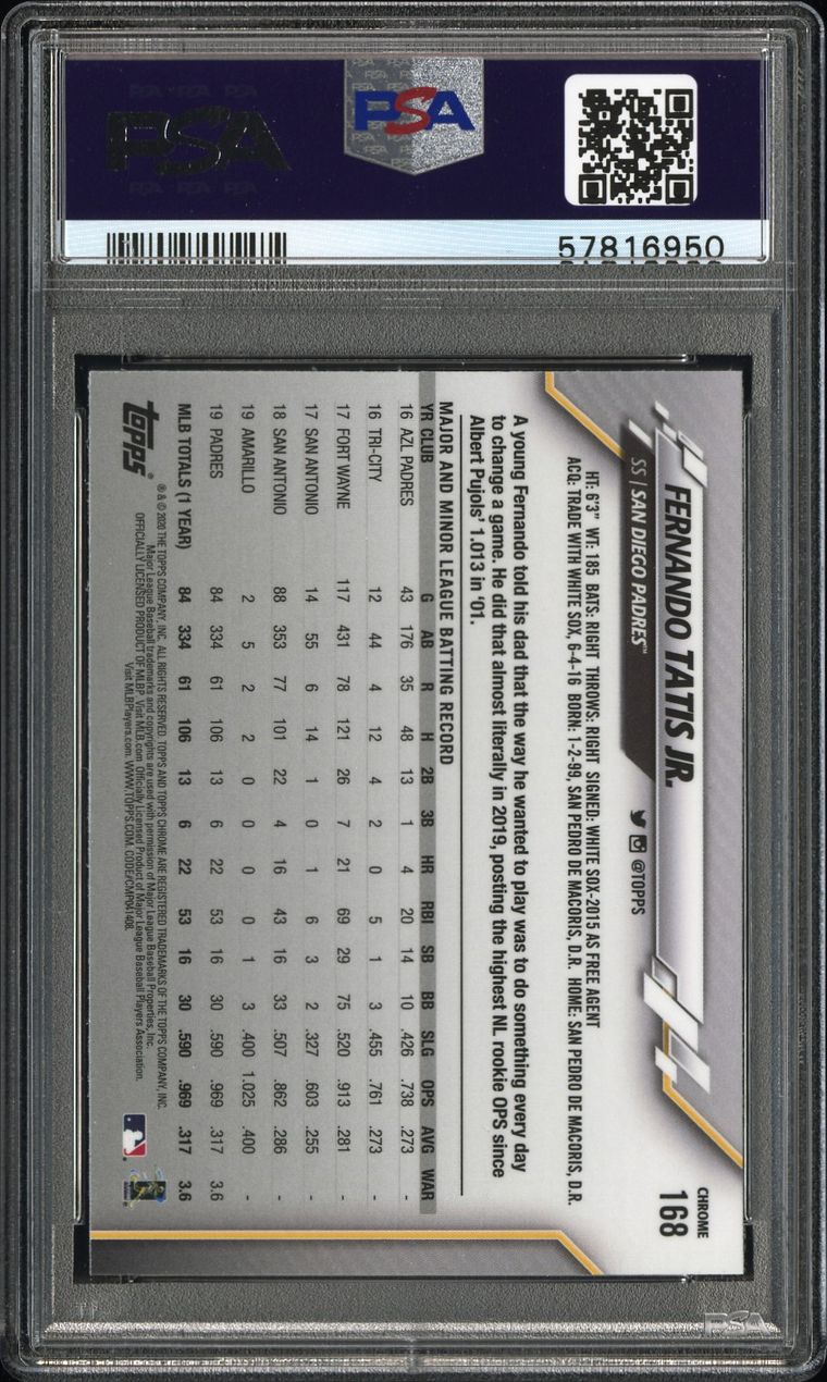 PSA Set Registry Showcase: Mantle Serial Number Jersey/Stats