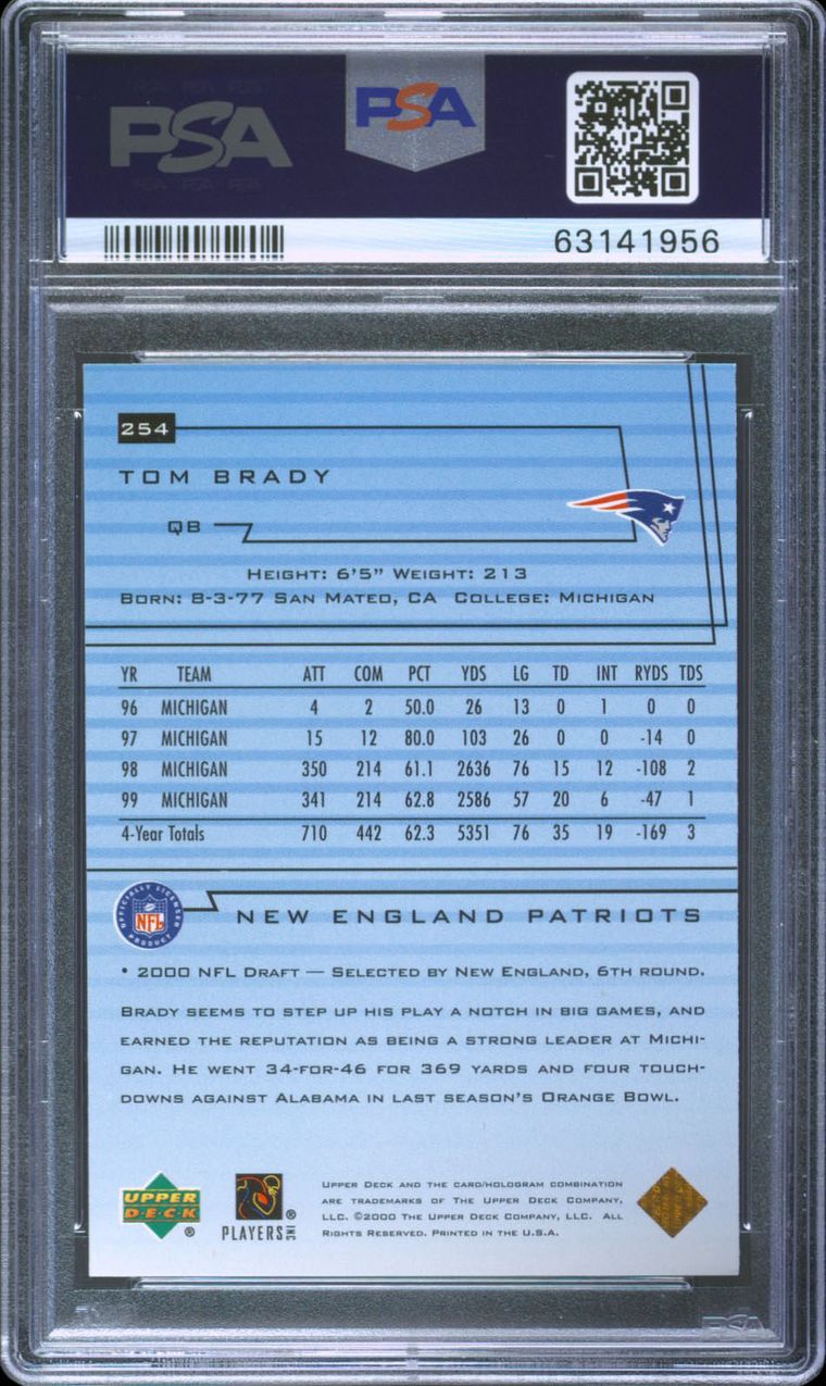 2022 My Top 10 Football Cards Showcase Image Gallery My Top Ten