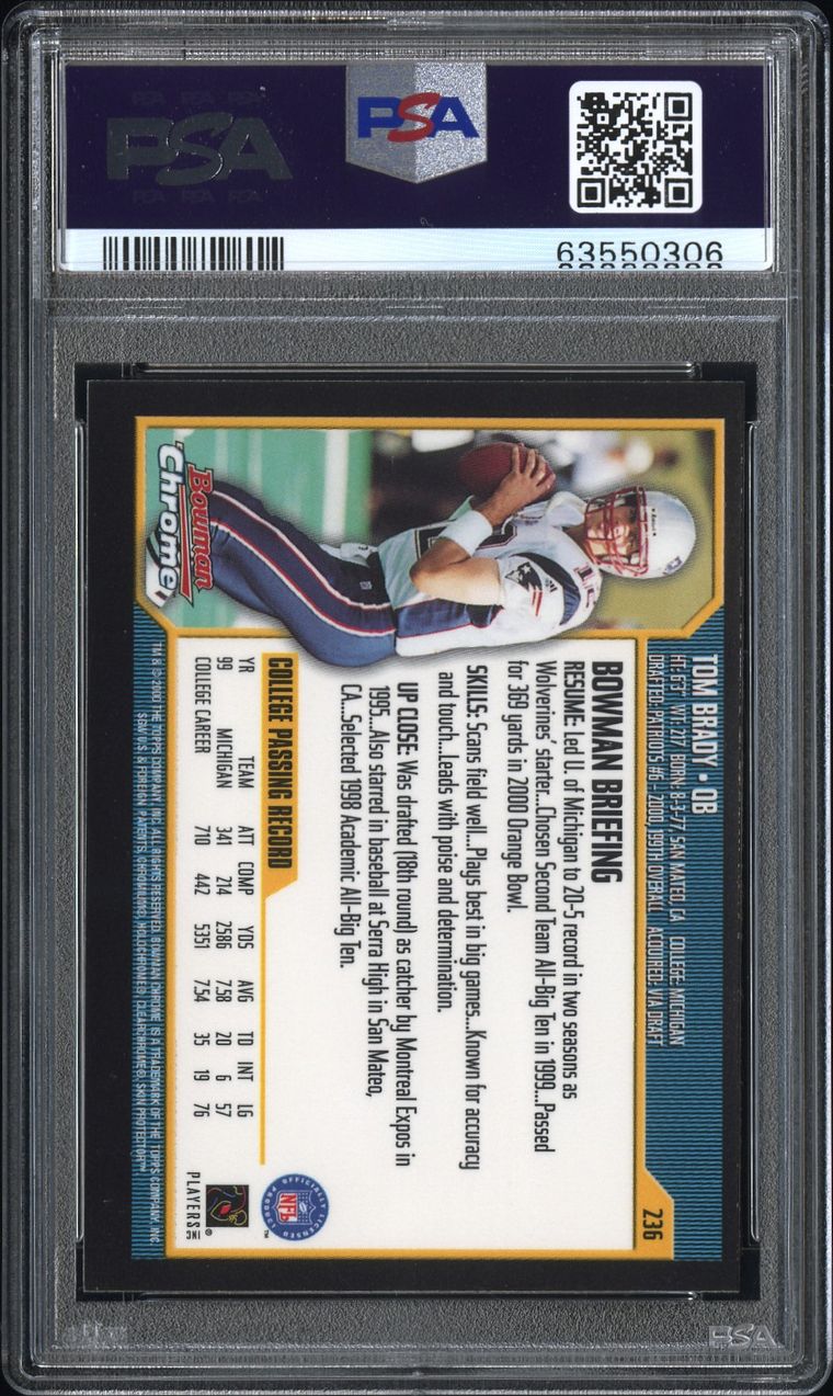 2022 My Top 10 Football Cards Showcase Image Gallery My Top Ten