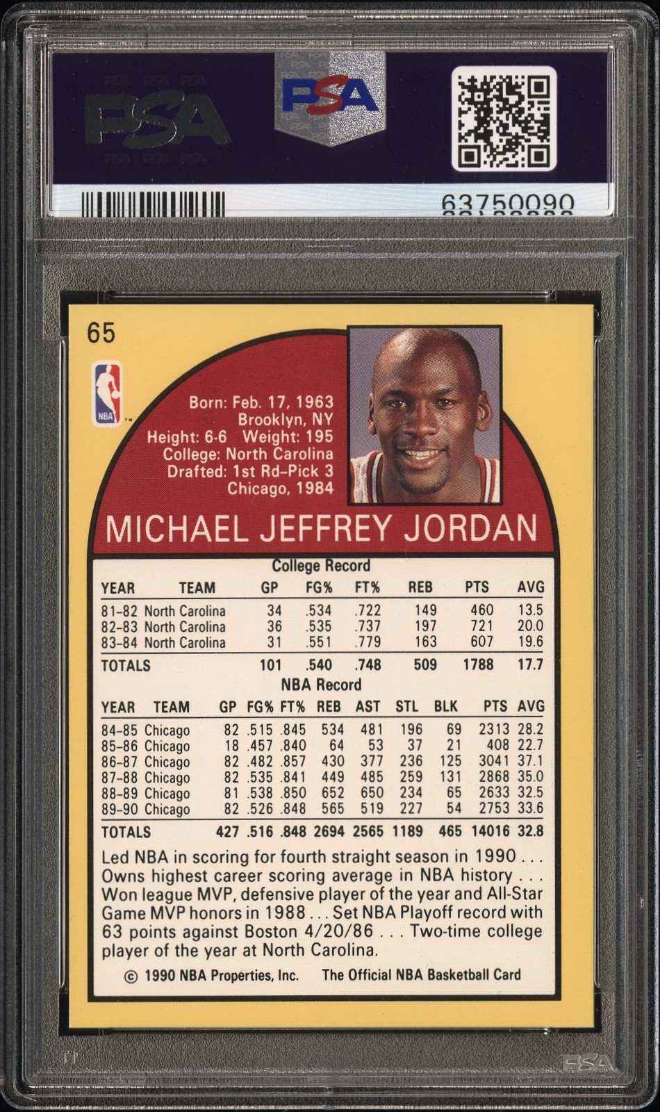 2022 My Top 10 Basketball Cards Showcase Image Gallery Top 10