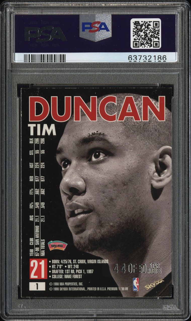 Basketball - 1998-99 Skybox Premium Star Rubies: natsturner Set 