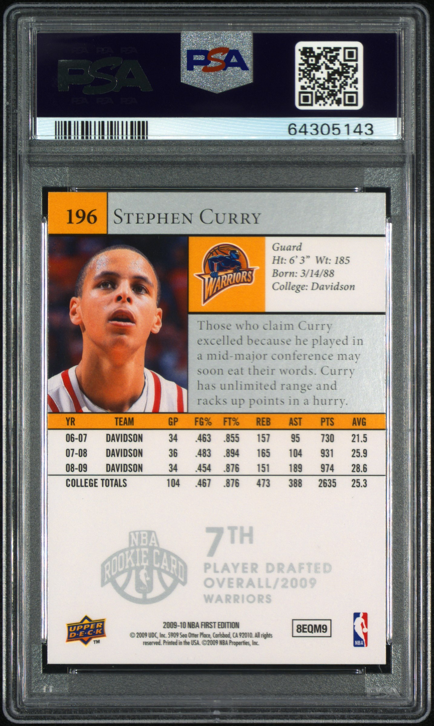 2022 My Top 10 Basketball Cards Showcase Image Gallery Stephen Curry