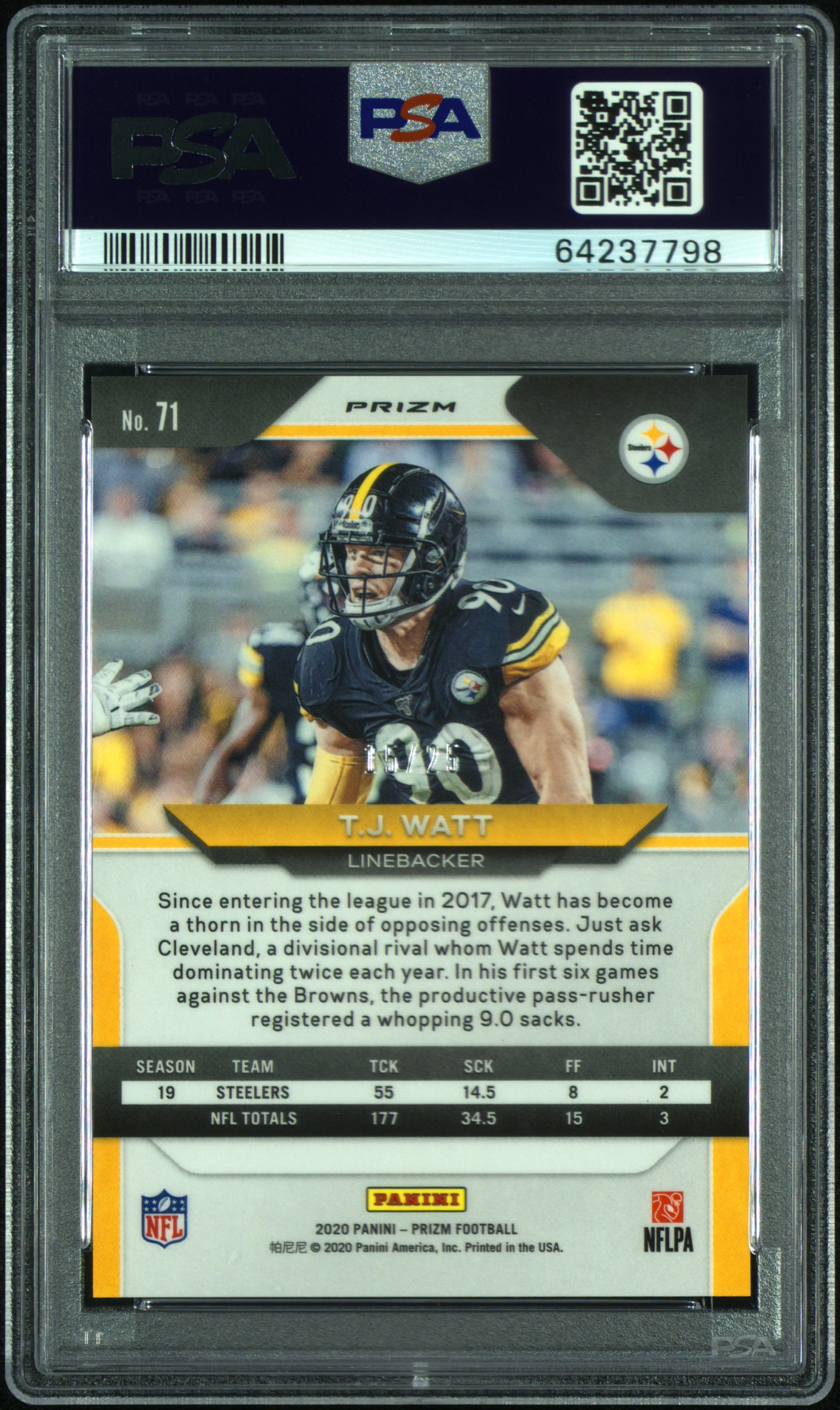 2022 My Top 10: Football Cards Showcase Image Gallery: 2022 My Top 10 ...