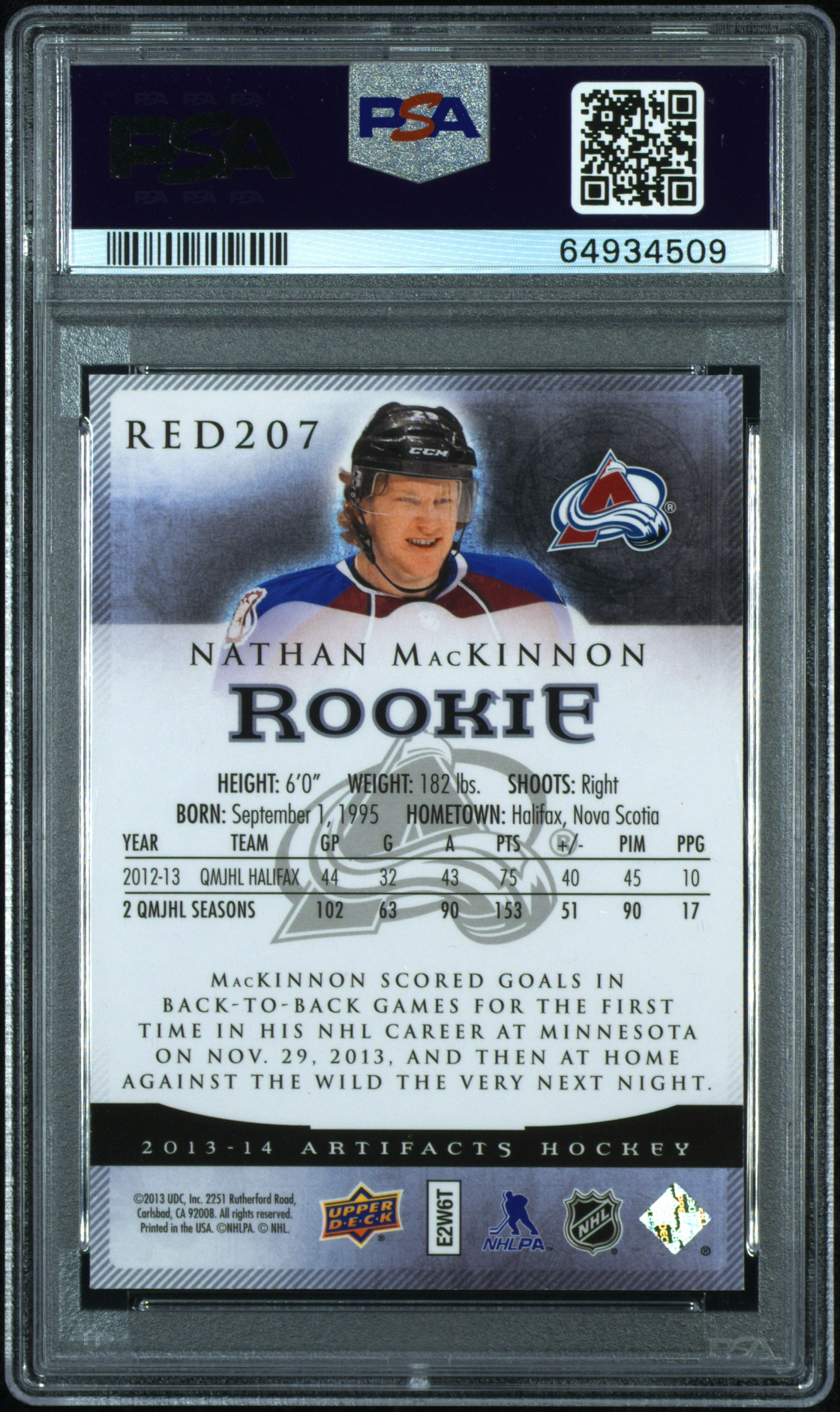 2022 My Top 10 Hockey Cards Showcase Image Gallery Top Hockey Cards
