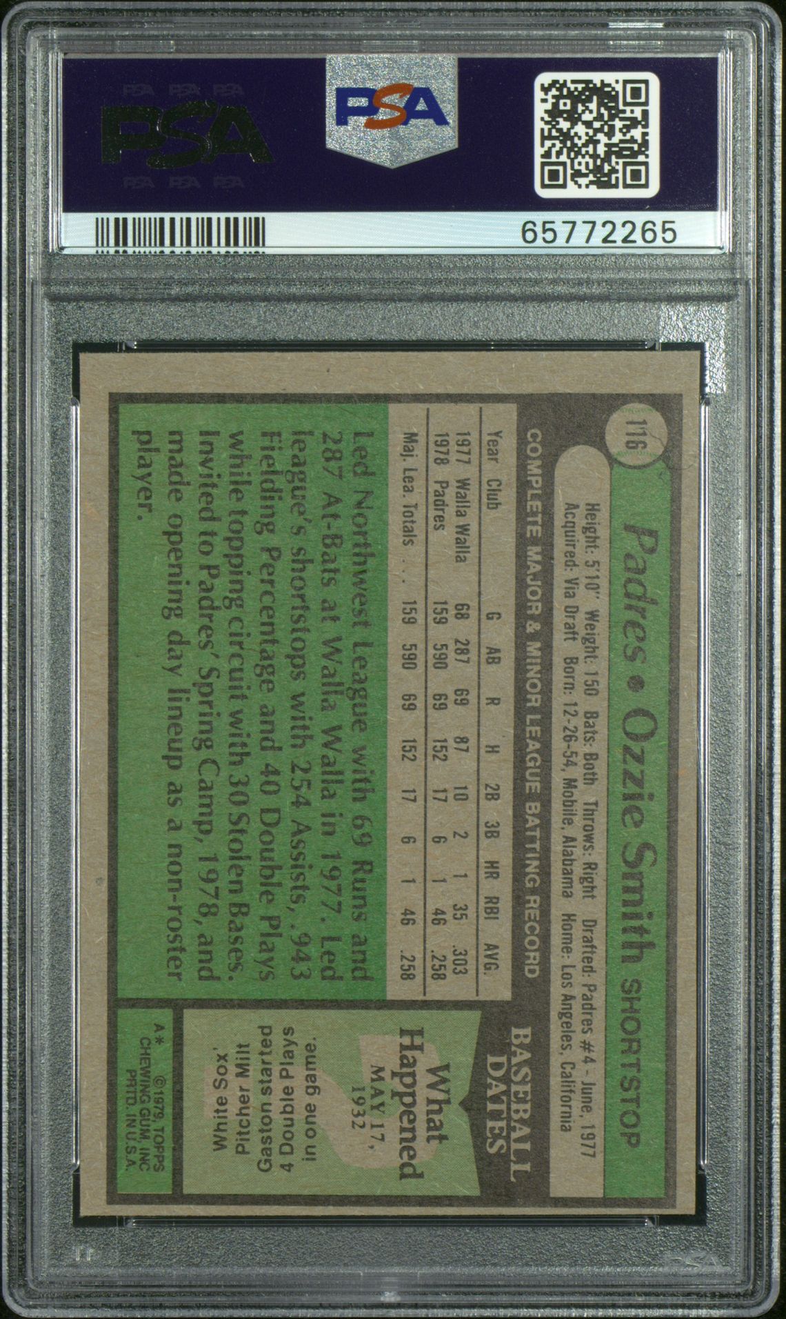 1979 Topps Ozzie Smith #116 Nm-Mt 8 (Oc) back