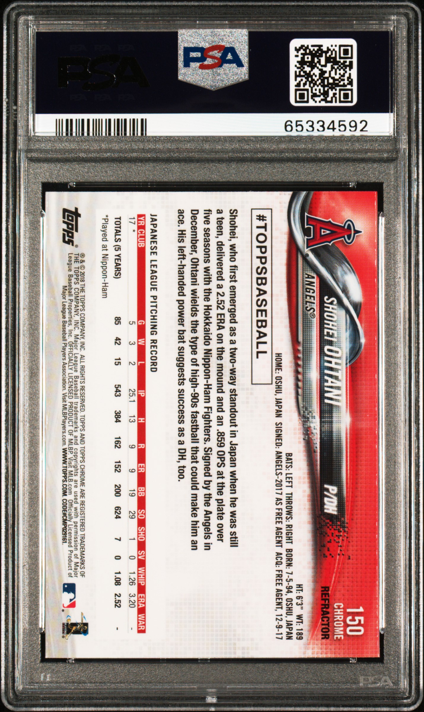 2022 My Top 10 Baseball Cards Showcase Image Gallery My Top 10