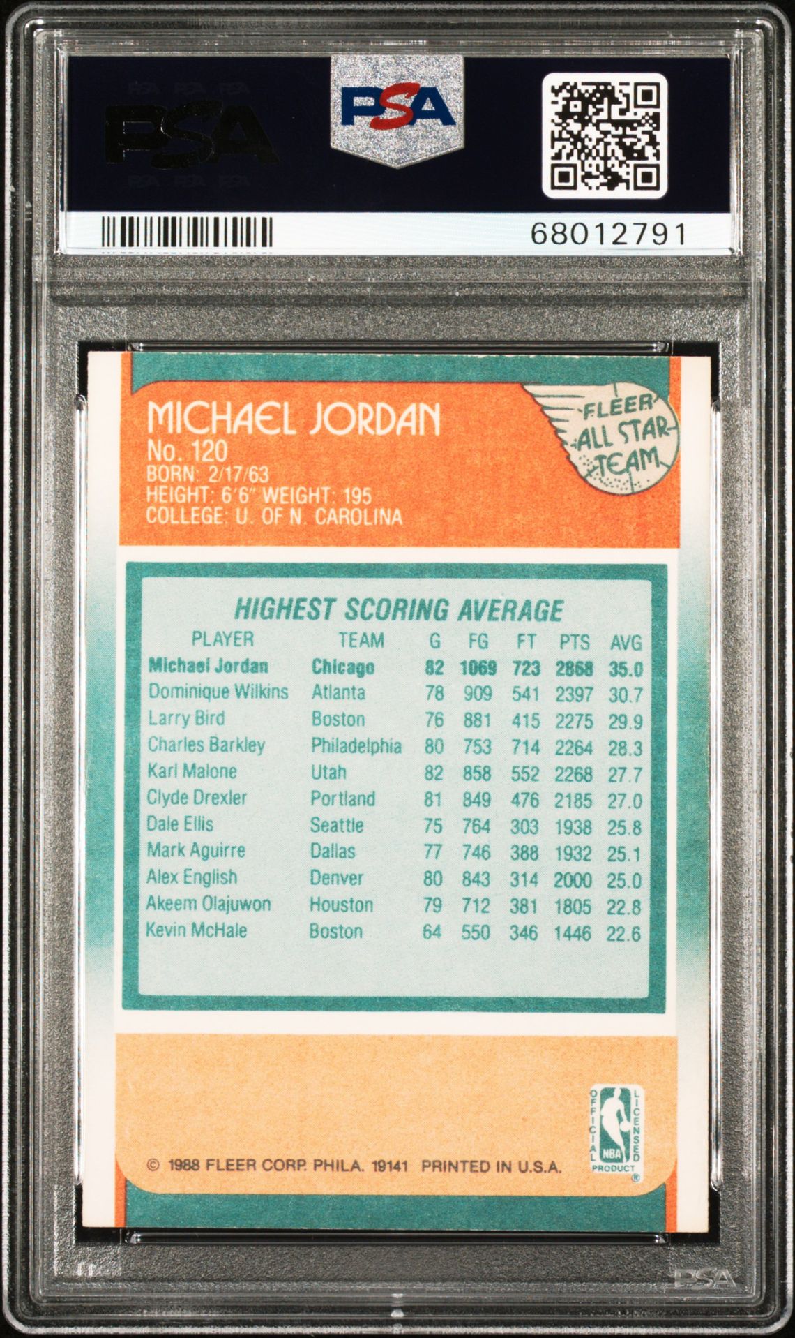 1988 Fleer Michael Jordan #120 (All-Star) Nm-Mt 8 back
