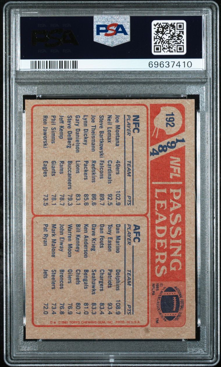 1985 Topps Passing Leaders (D.Marino/J.Montana)