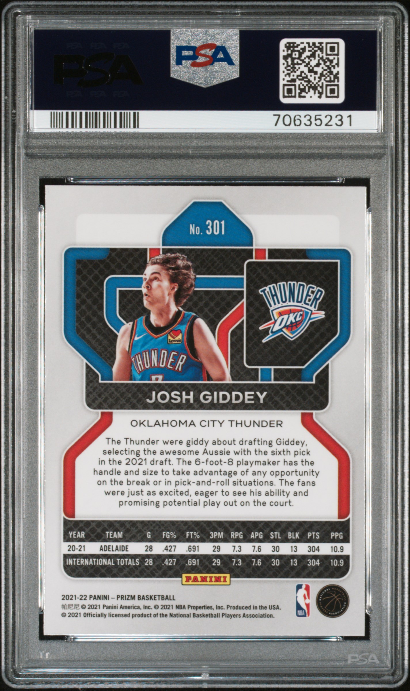 Thunder select Josh Giddy with No. 6 pick in 2021 NBA Draft