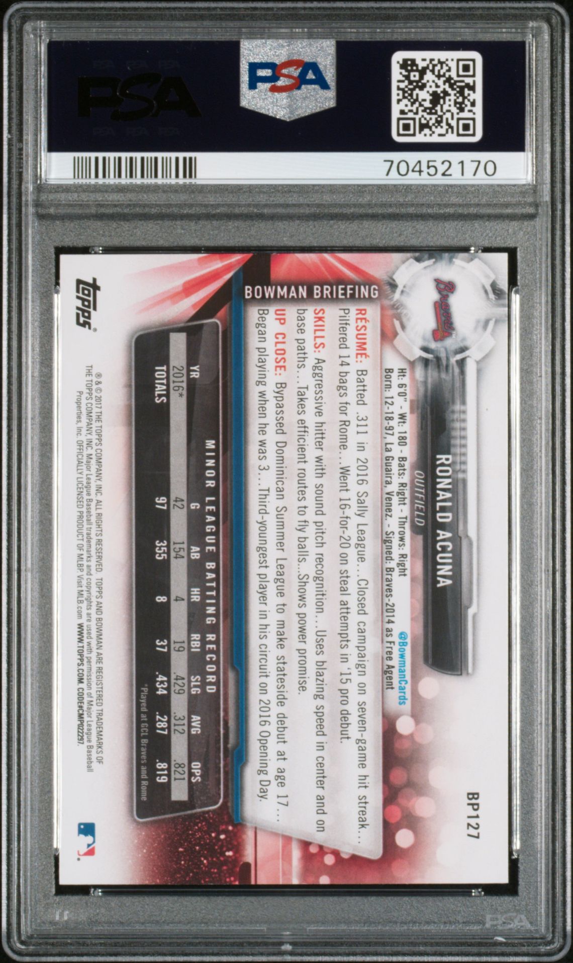 2017 Bowman Prospects Ronald Acuna #Bp127 (Prospects) Gem Mt 10 back