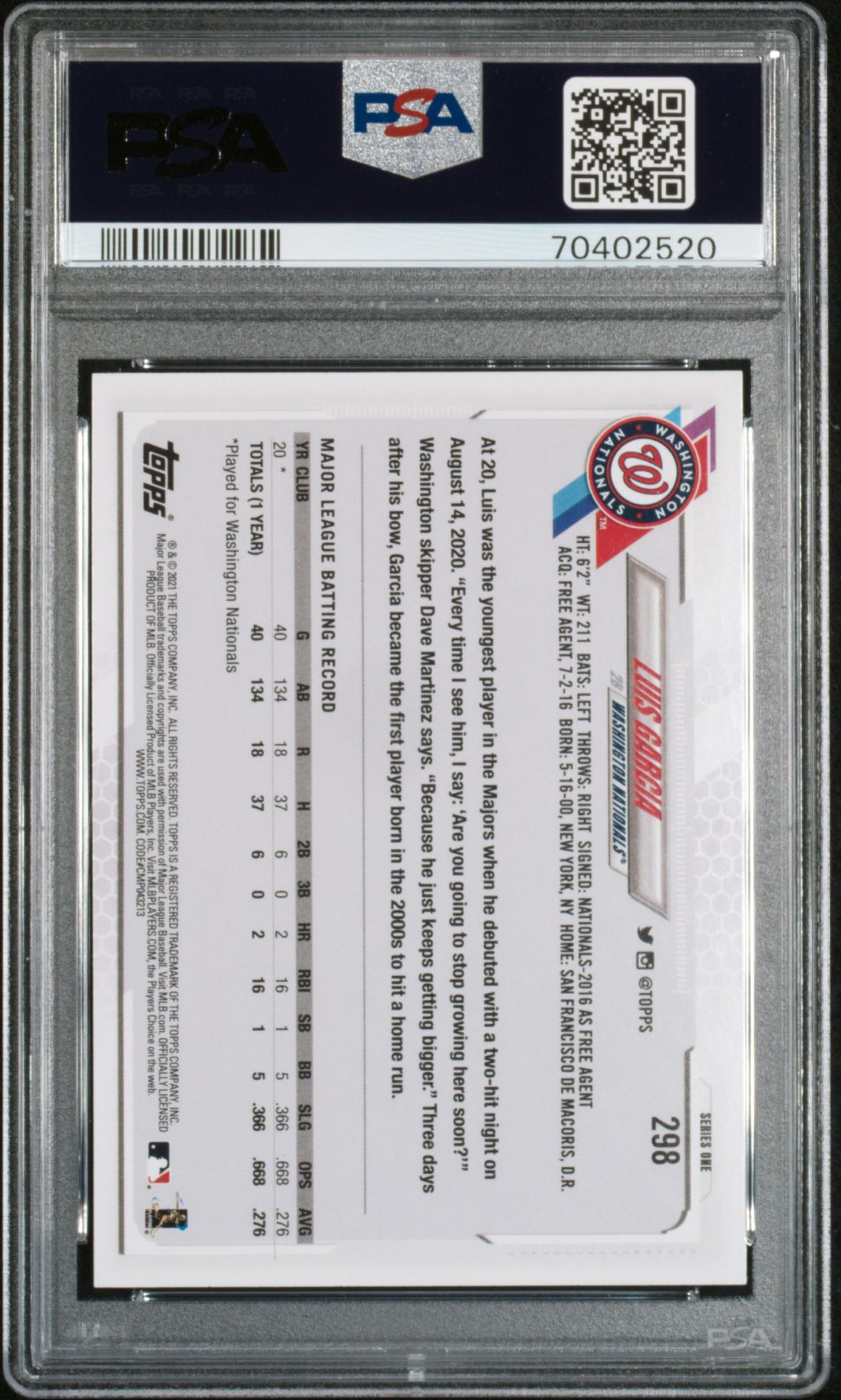 2021 Topps Luis Garcia #298 (Rainbow Foil) Gem Mt 10 back