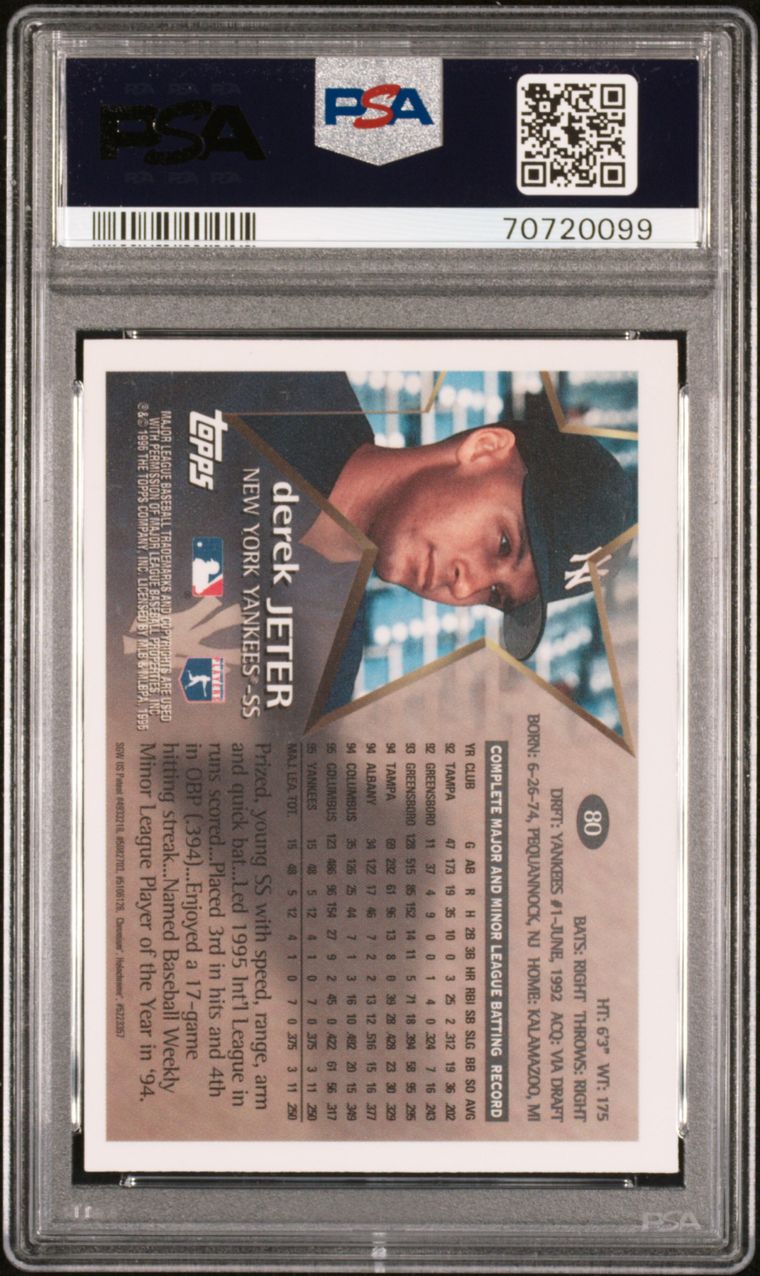 Baseball - Derek Jeter Super Set: Jeter superset mania Set Image Gallery