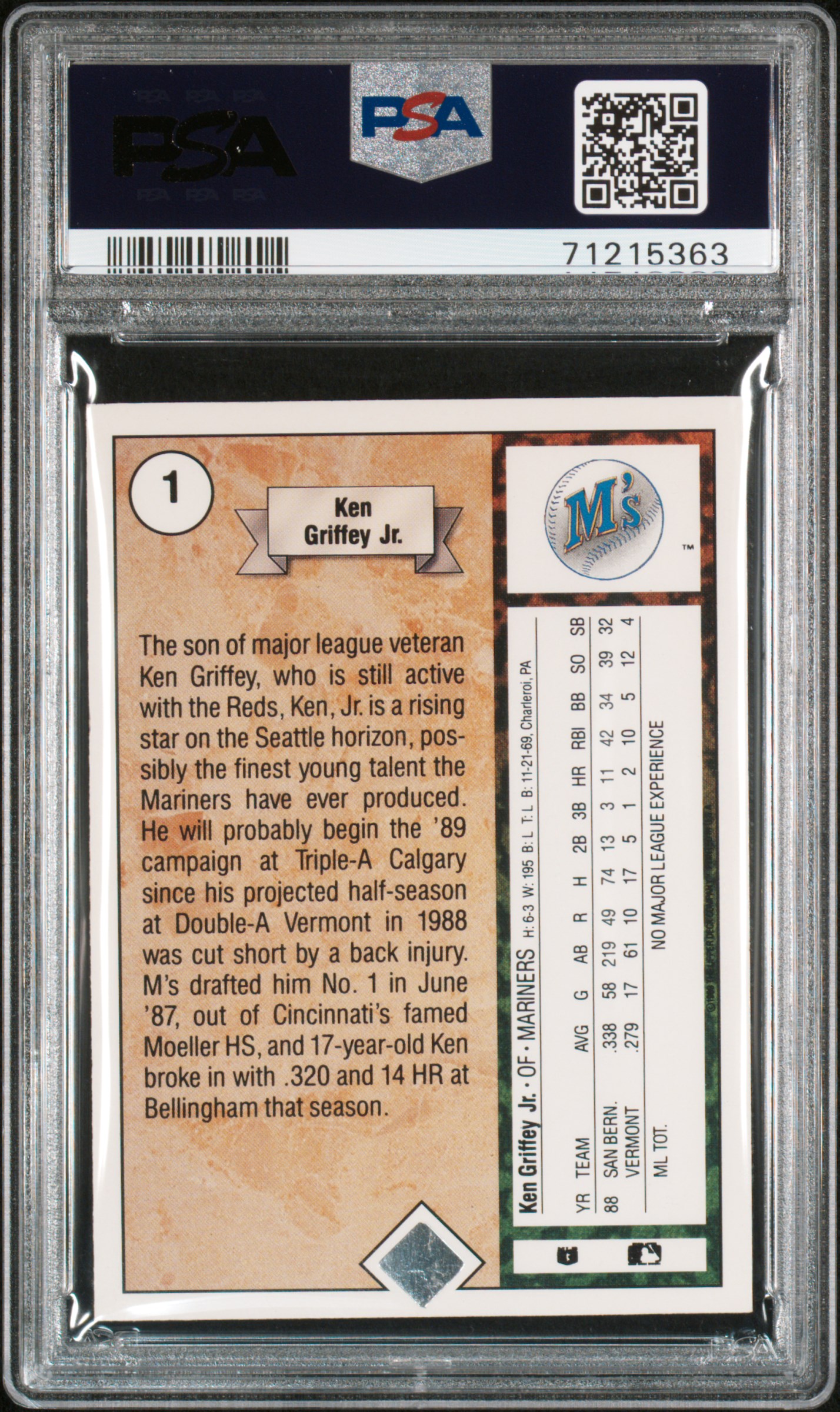 Misc Sports - PSA's Top 10 Most Graded Cards Of All Time ...