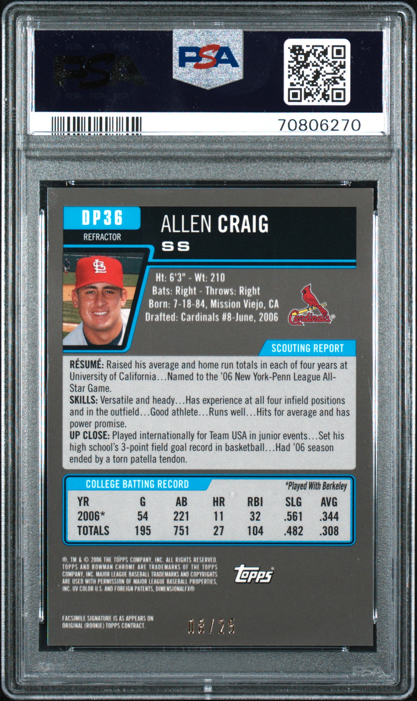 Baseball - Allen Craig Master Set: JT Dunn Collection Set Image Gallery