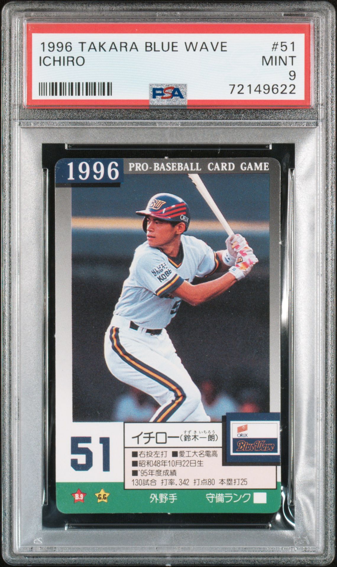 1996 TAKARA BLUE WAVE #51 Ichiro front