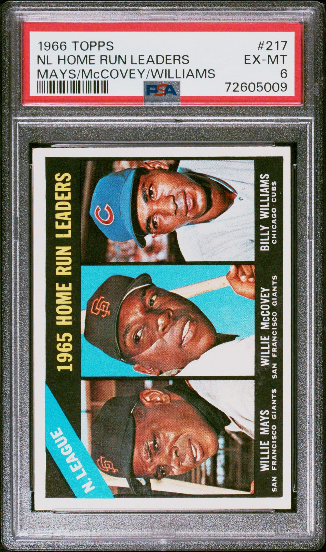 1966 Topps TOPPS MAYS/MCCOVEY/WILLIAMS #217 Nl Home Run Leaders front