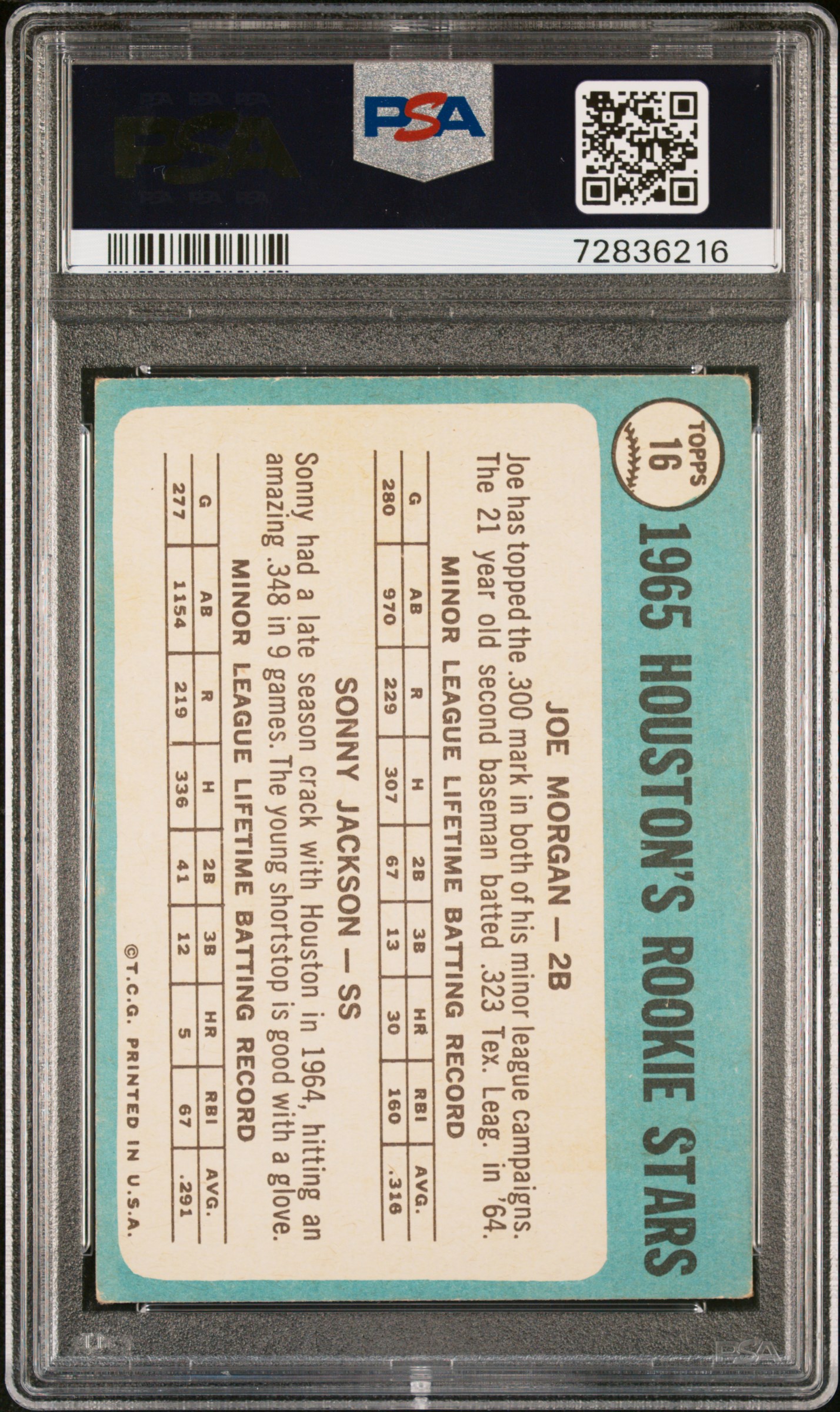 PSA Set Registry Showcase: CC Sabathia Rookie Showcase