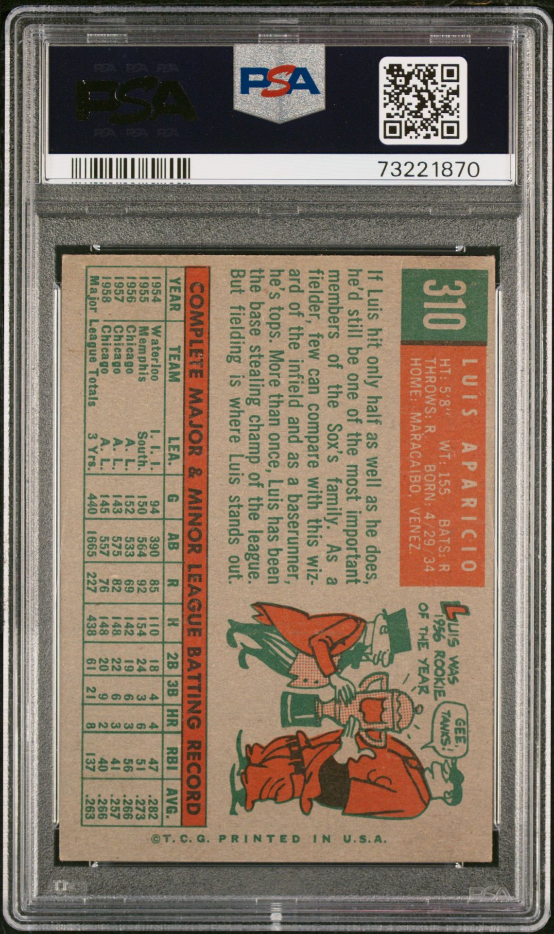 1959 Topps Luis Aparicio #310 Ex 5 back