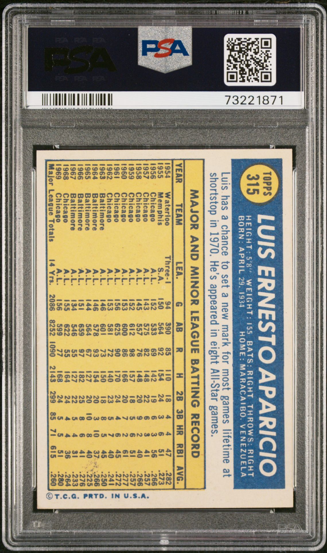 1970 Topps Luis Aparicio #315 Nm-Mt 8 back