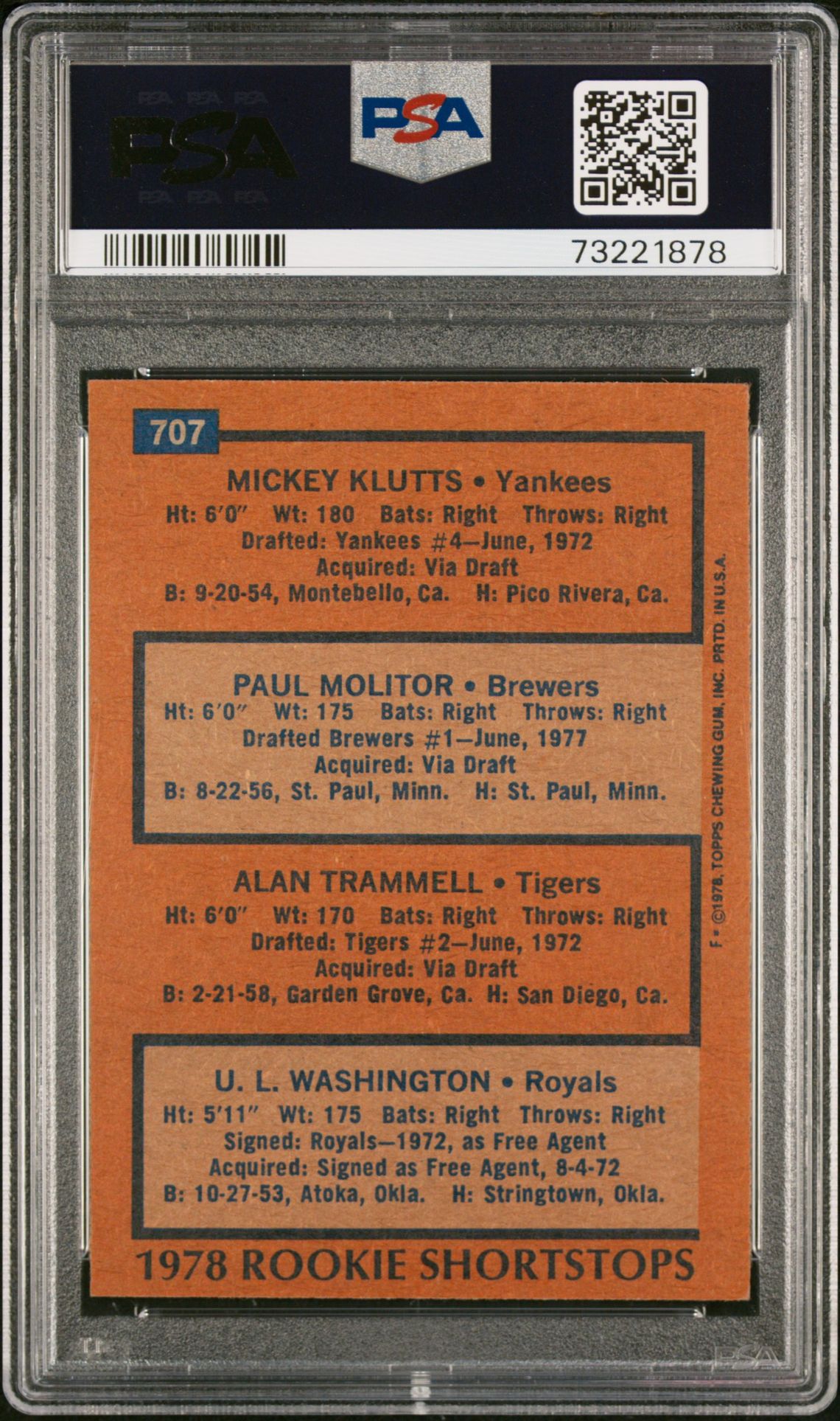 1978 Topps Rookie Shortstops #707 Nm 7 back