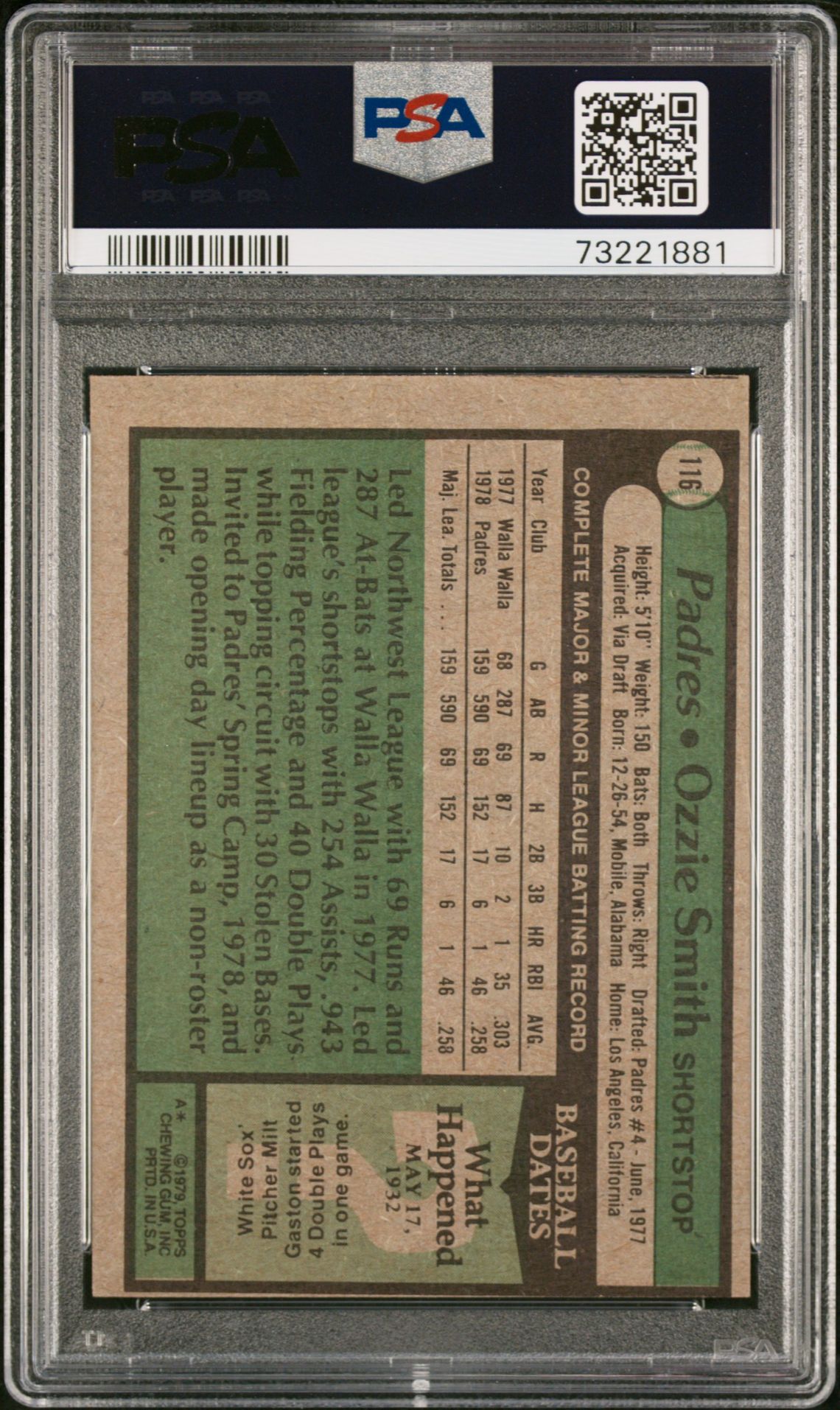 1979 Topps Ozzie Smith #116 Ex 5 back