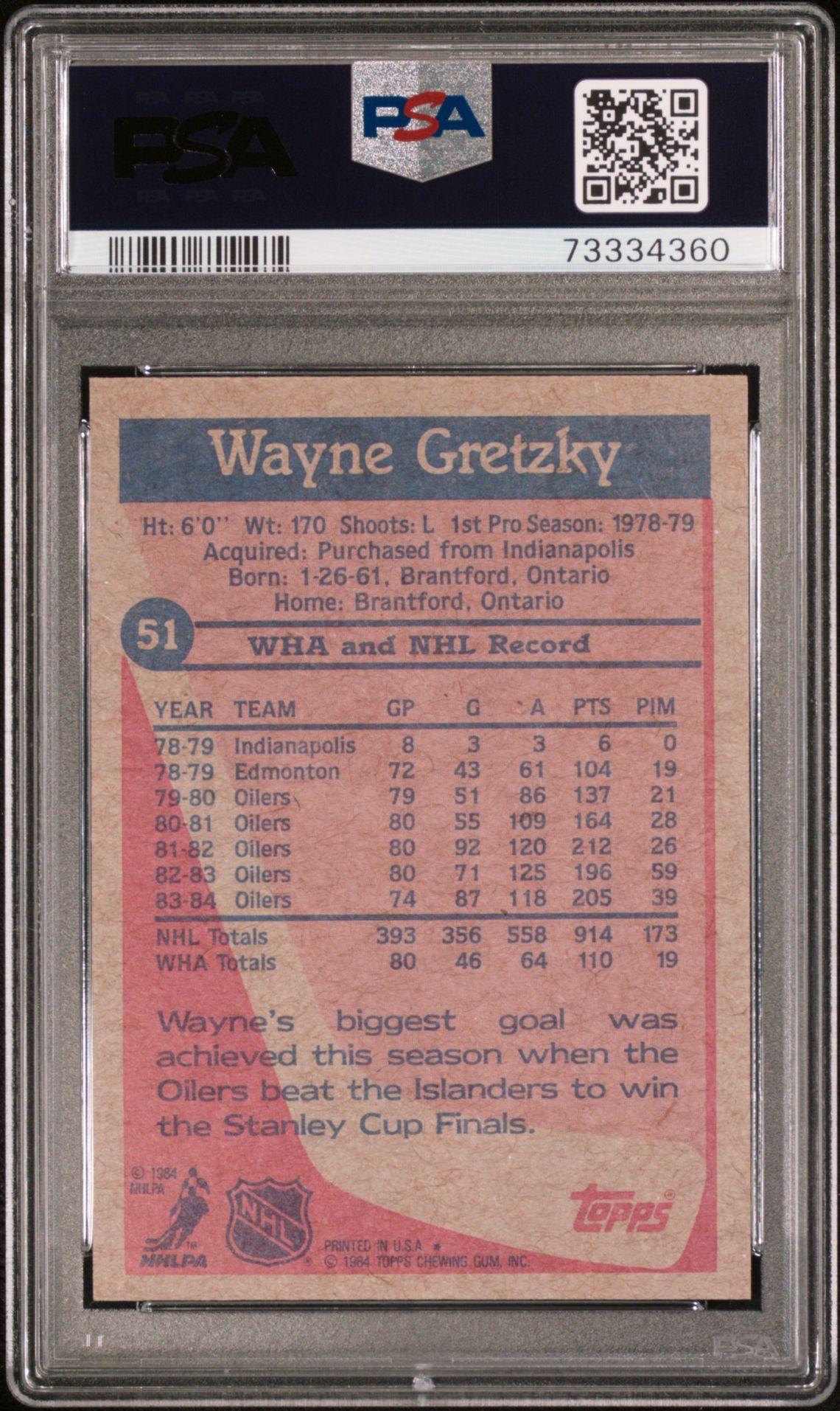 1984 Topps Wayne Gretzky #51 Mint 9 back