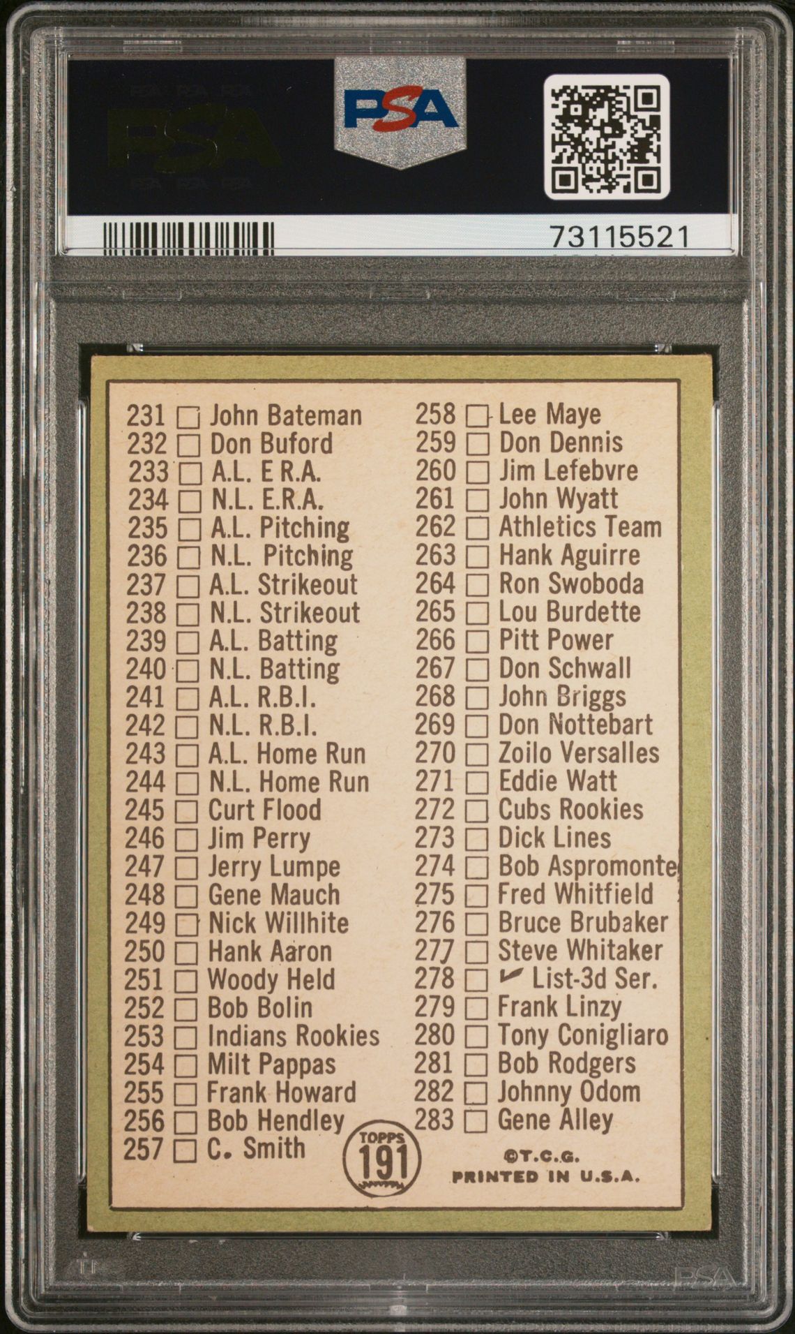 1967 Topps Checklist 197-283 #191 (214 Is Dick Kelley) Vg-Ex 4 back