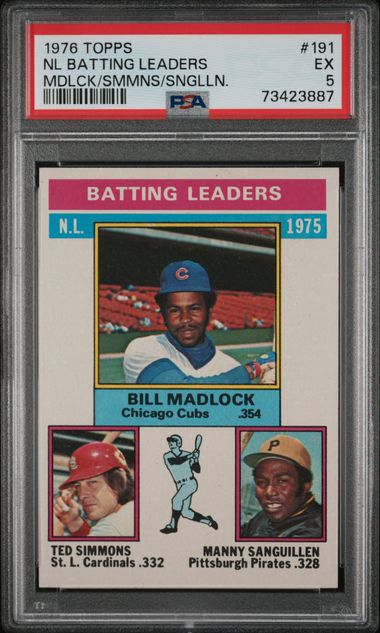 1976 Topps NL Batting Leaders (Bill Madlock/Ted Simmons/Manny Sanguillen.)