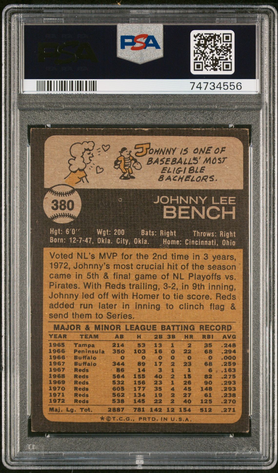 1973 Topps Johnny Bench #380 Ex 5 back