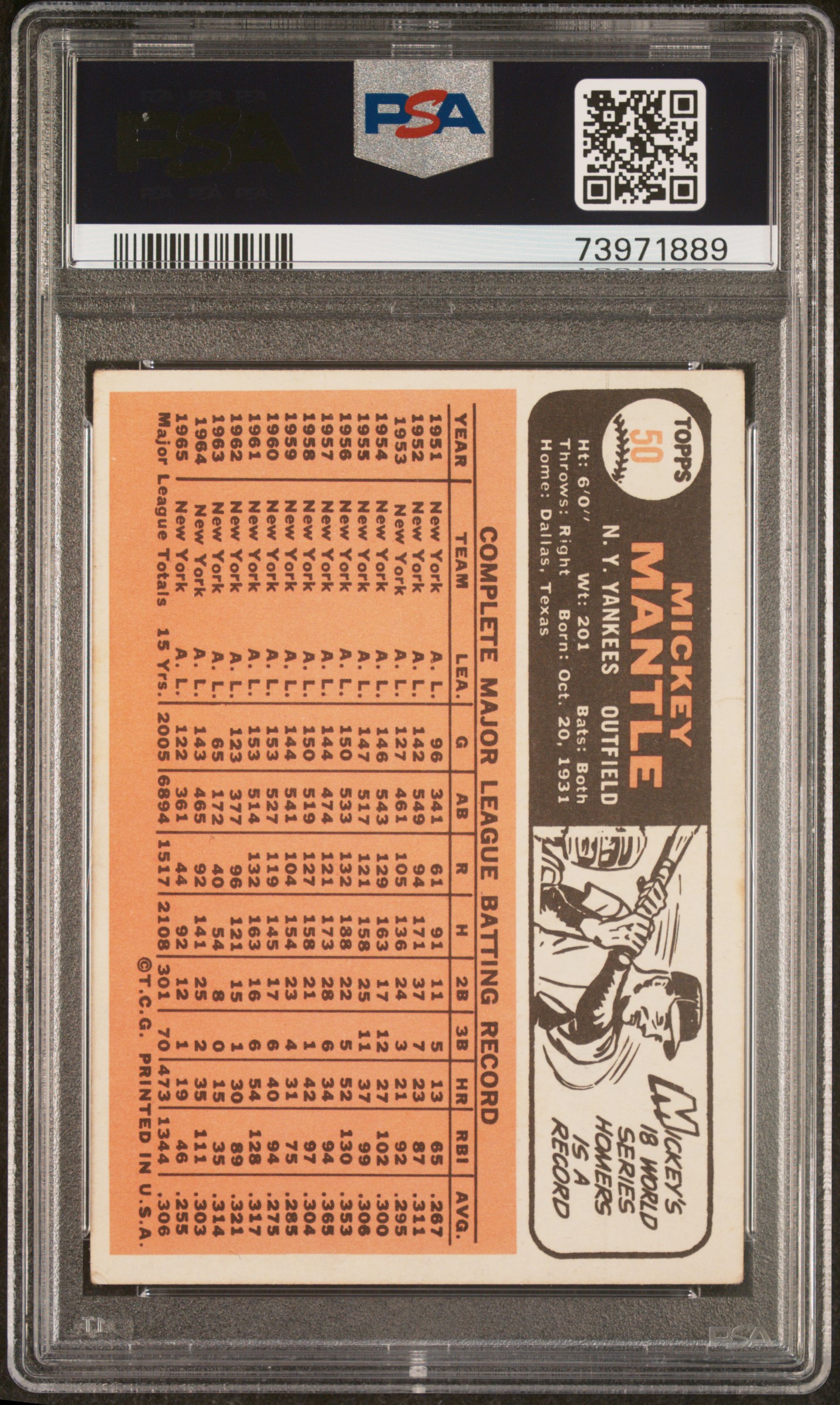 1966 Topps Mickey Mantle #50 Pr 1 back