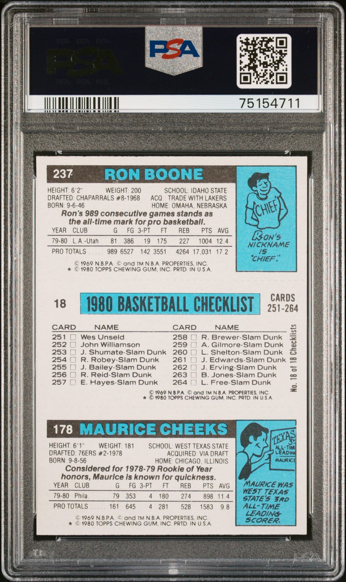 1980 Topps M.cheeks, M.johnson (R.boone) Nm-Mt 8 back