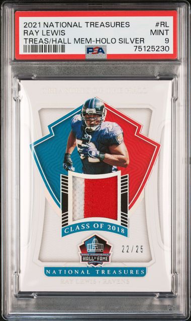 2021 Panini National Treasures Football Preview