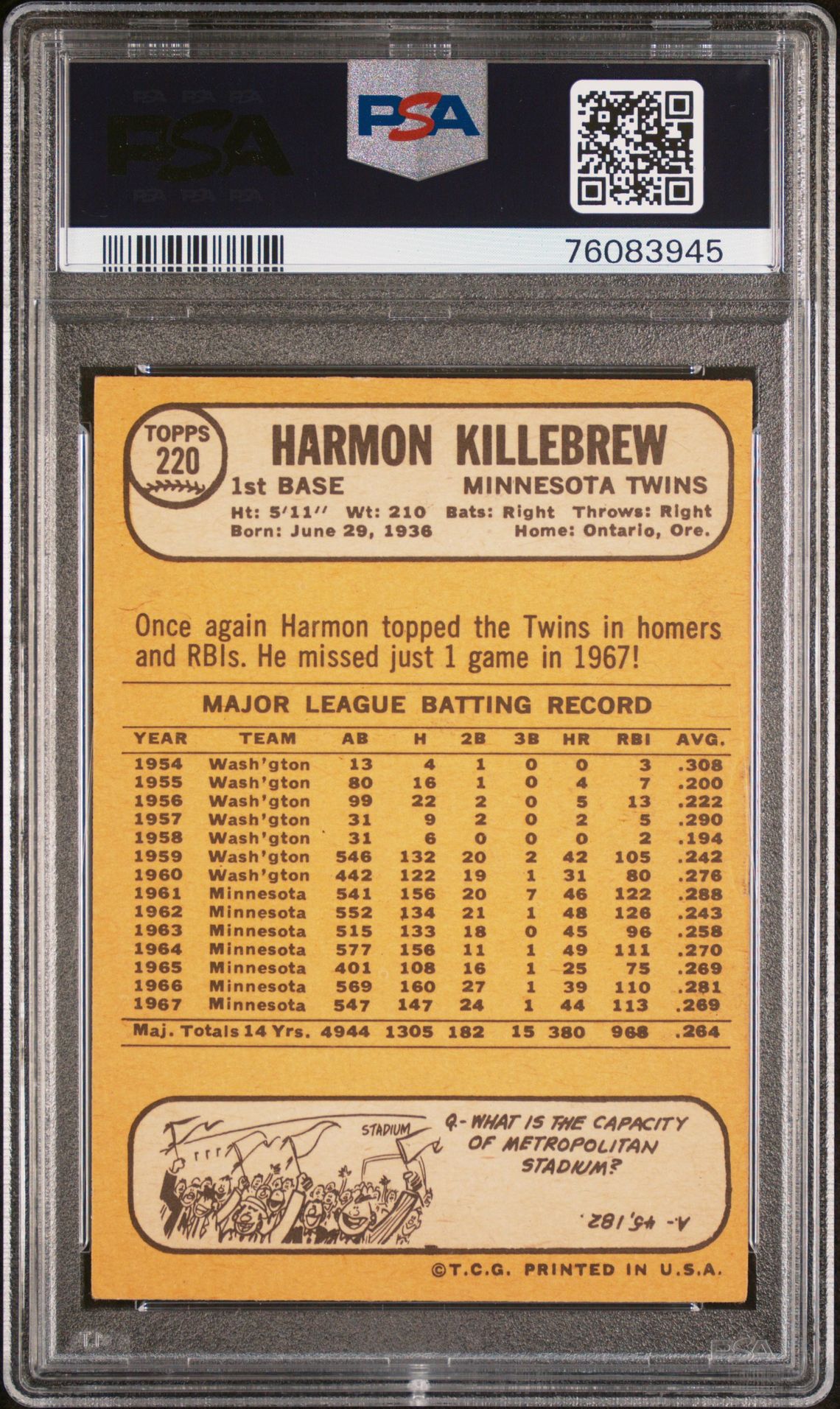 1968 Topps Harmon Killebrew #220 Good 2 back