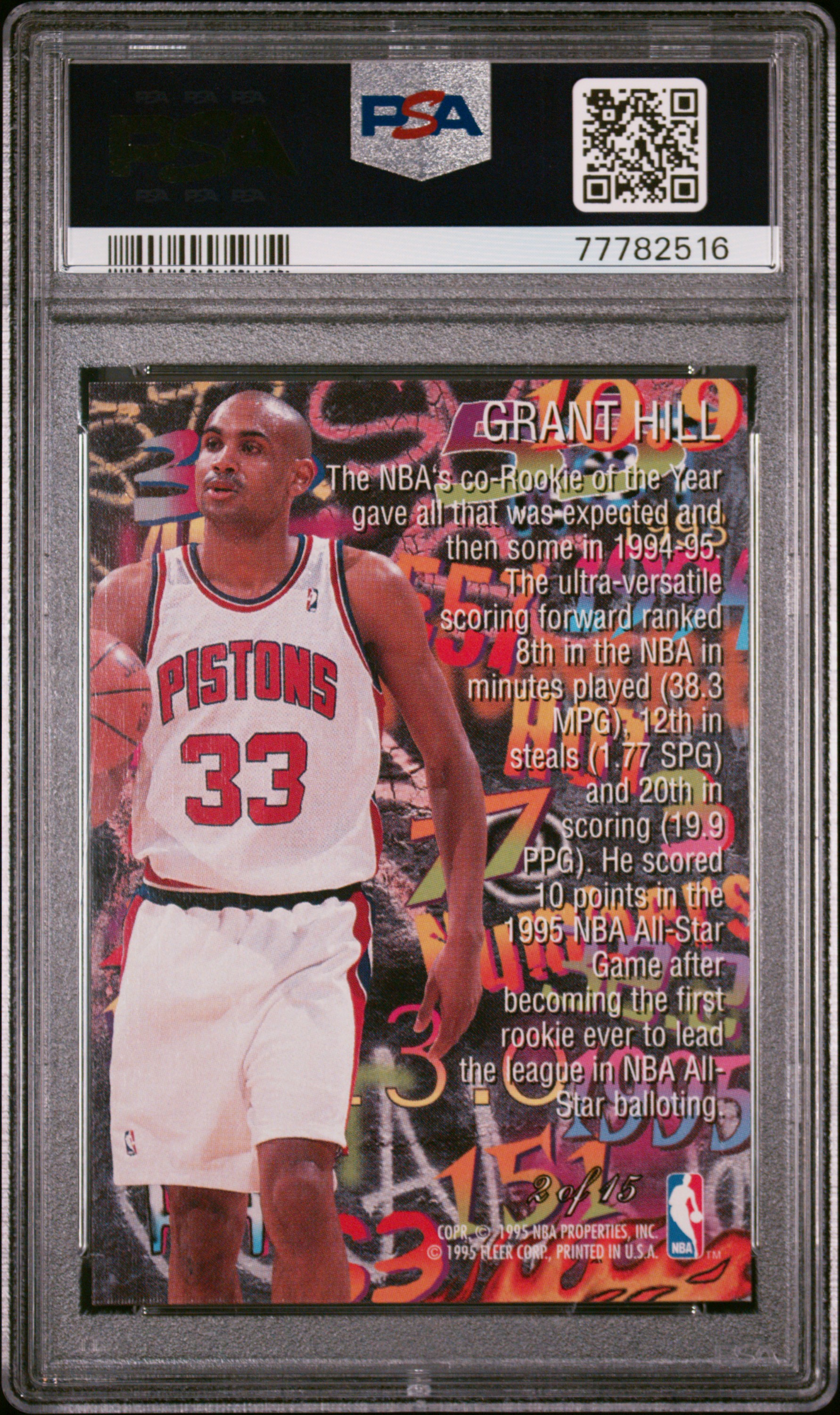 Basketball - 1995-96 Flair Hot Numbers: alexzhao Set Image Gallery