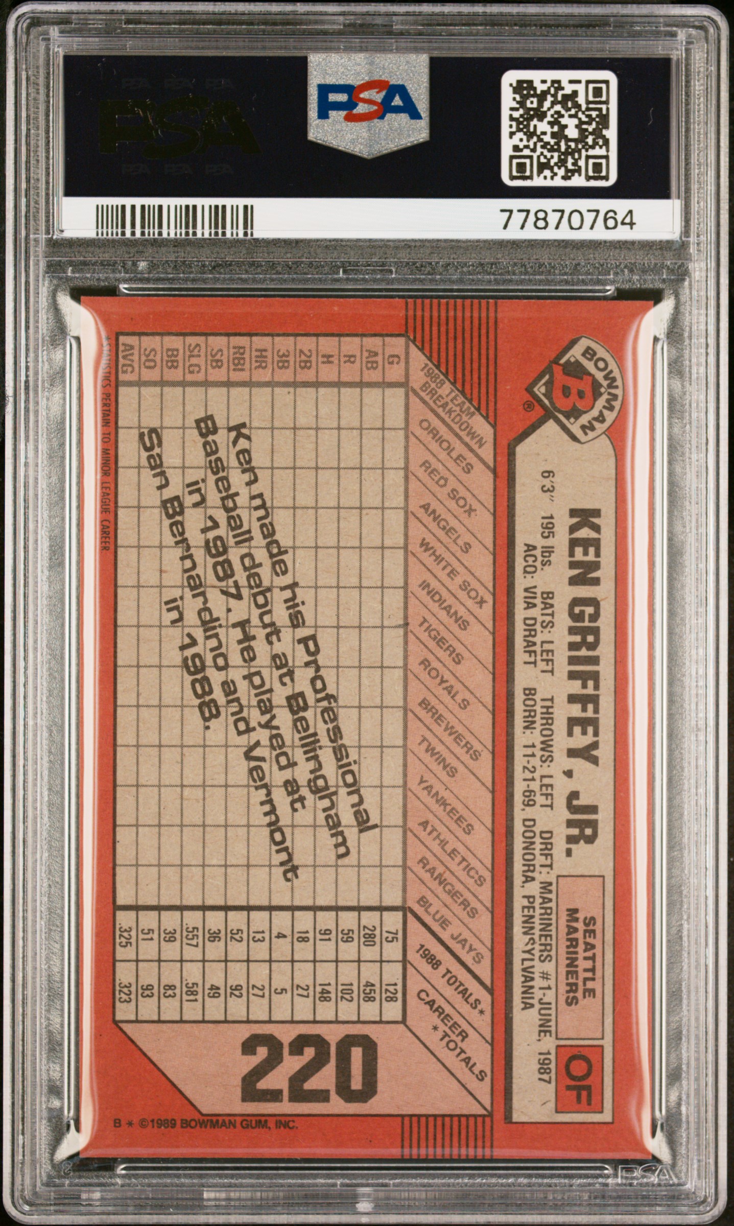 1989 Bowman Ken Griffey Jr. #220 Gem Mt 10 back