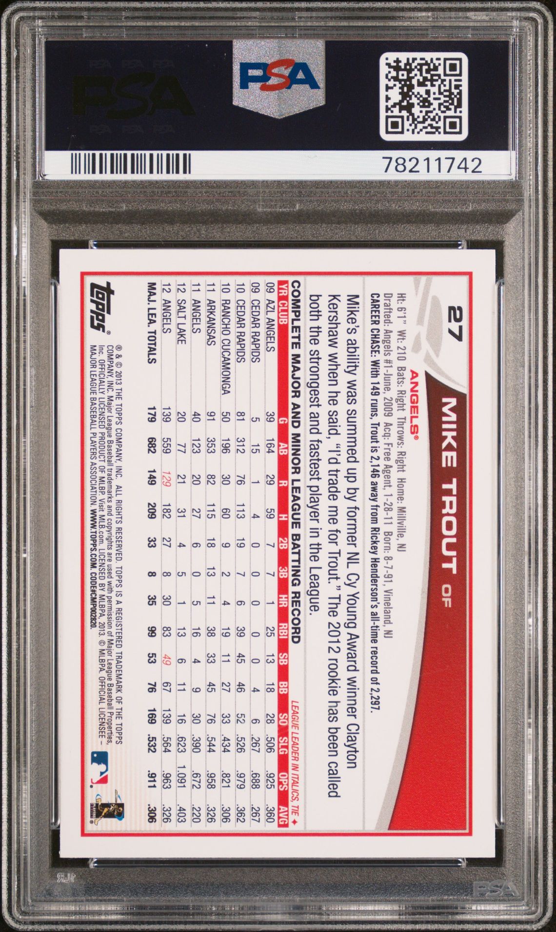 2013 Topps Mike Trout #27 (Sliding) Gem Mt 10 back