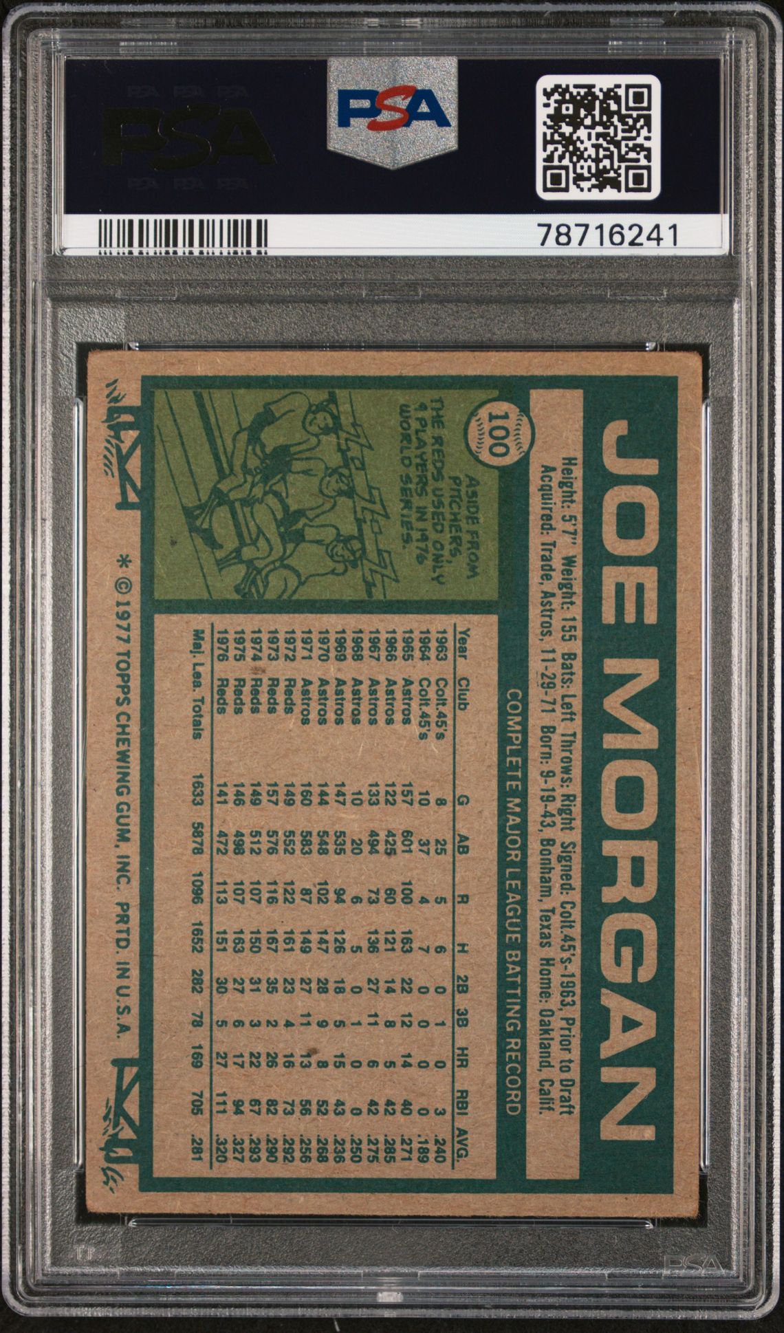 1977 Topps Joe Morgan #100 Good+ 2.5 back