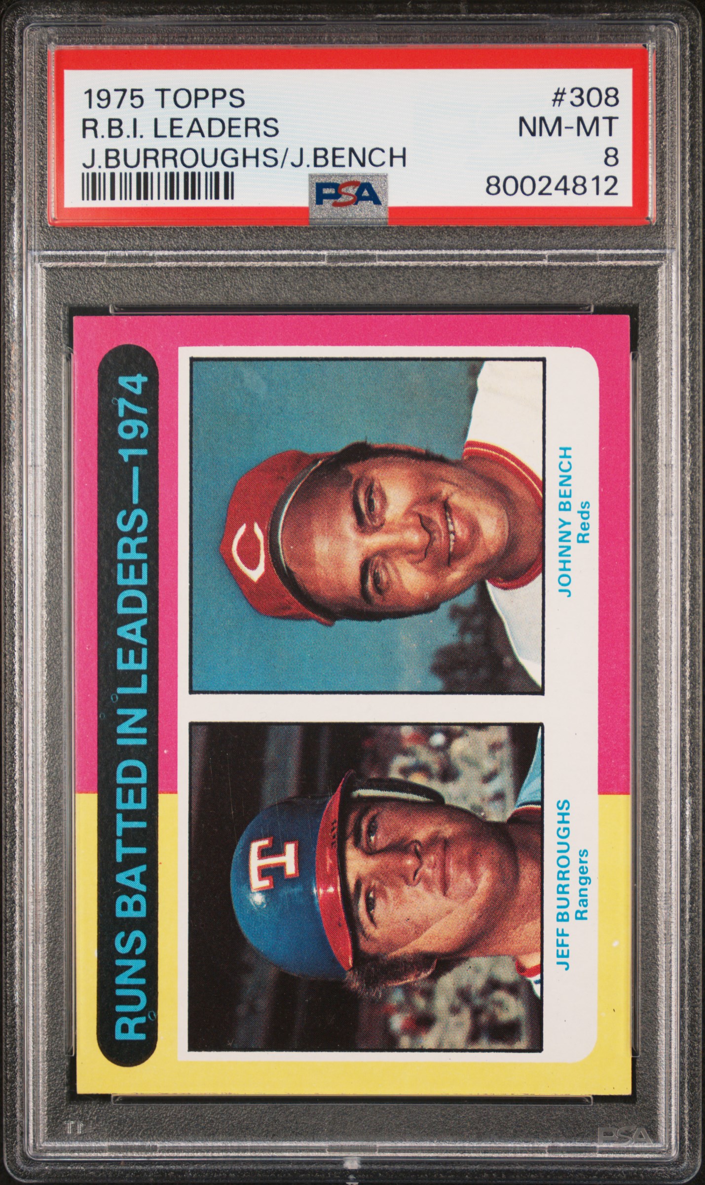 1975 #308 R.B.I. LEADERS PSA 8 Topps