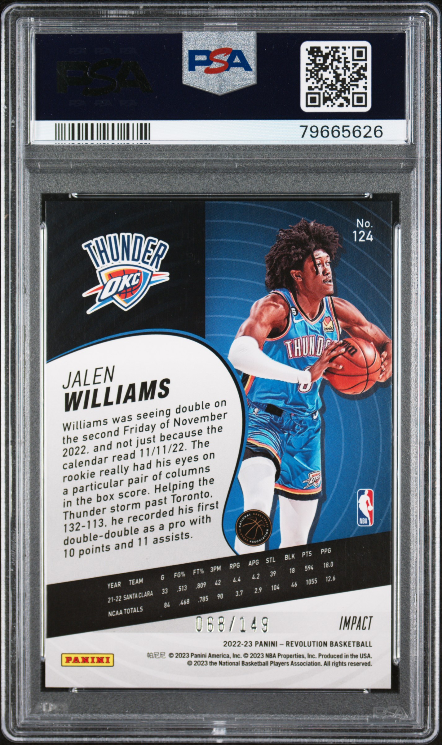 2022 Panini Revolution Jalen Williams #124 (Impact) Gem Mt 10 back