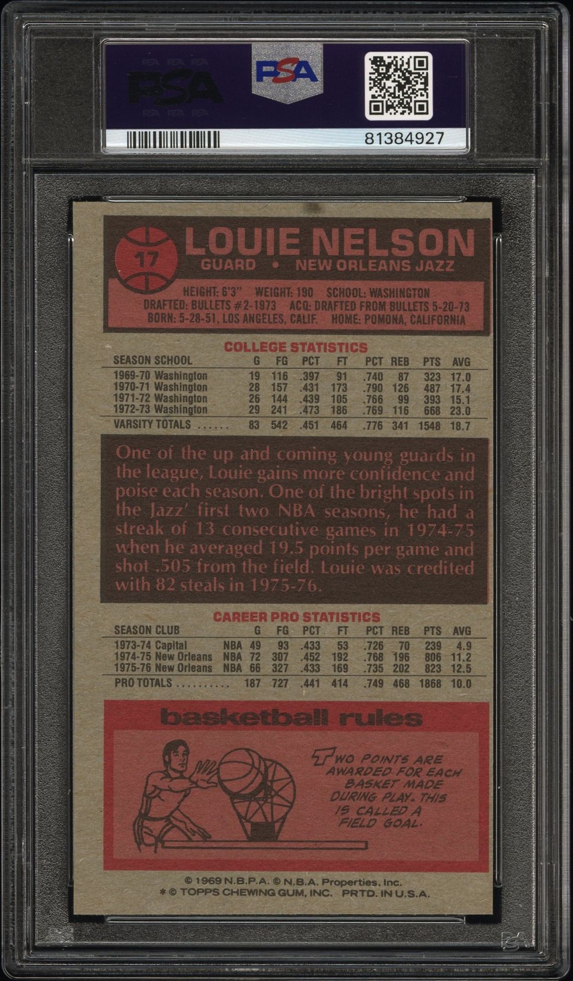 1976 Topps Louie Nelson #17 Ex 5 back