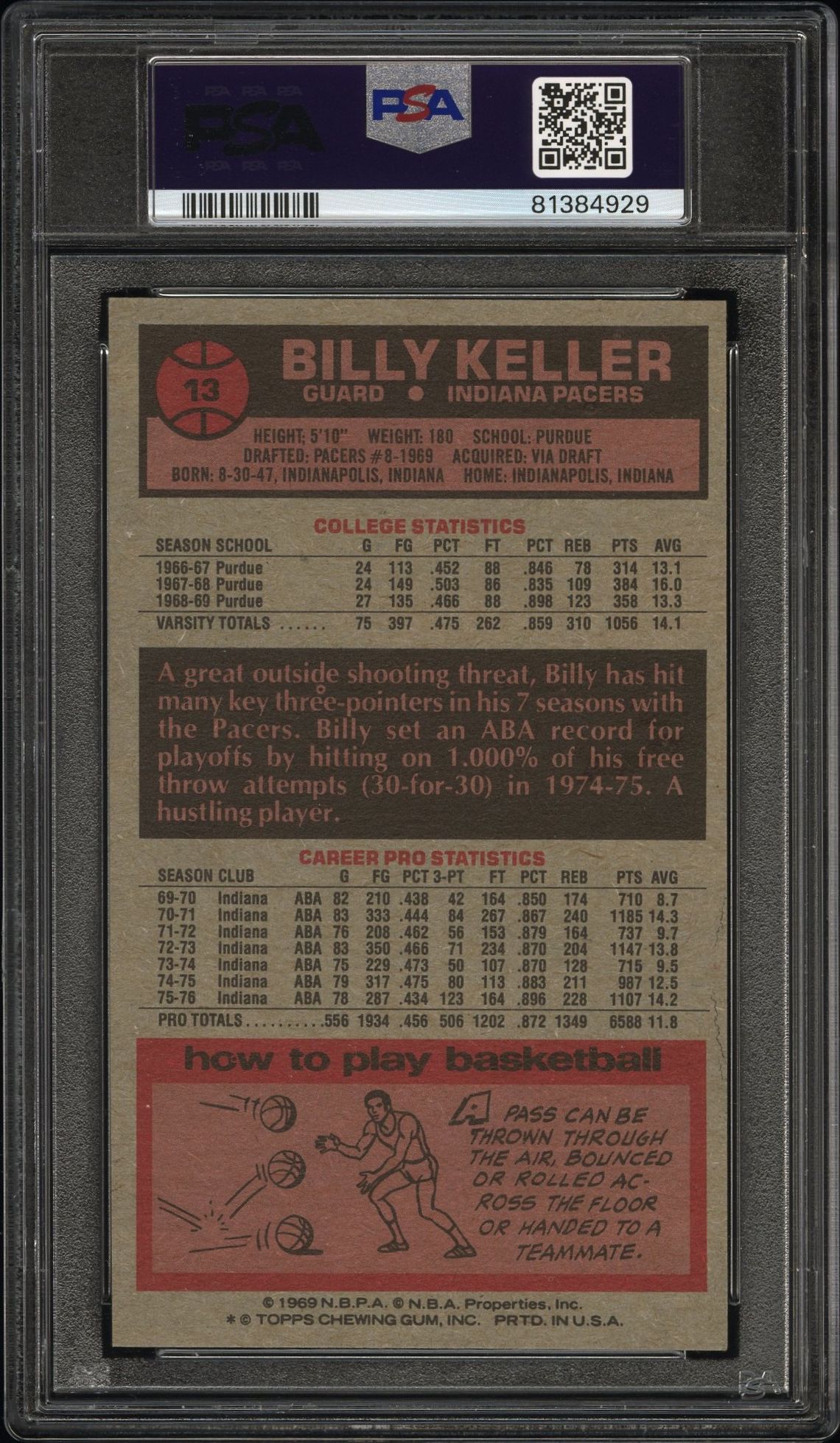 1976 Topps Billy Keller #13 Nm-Mt 8 back