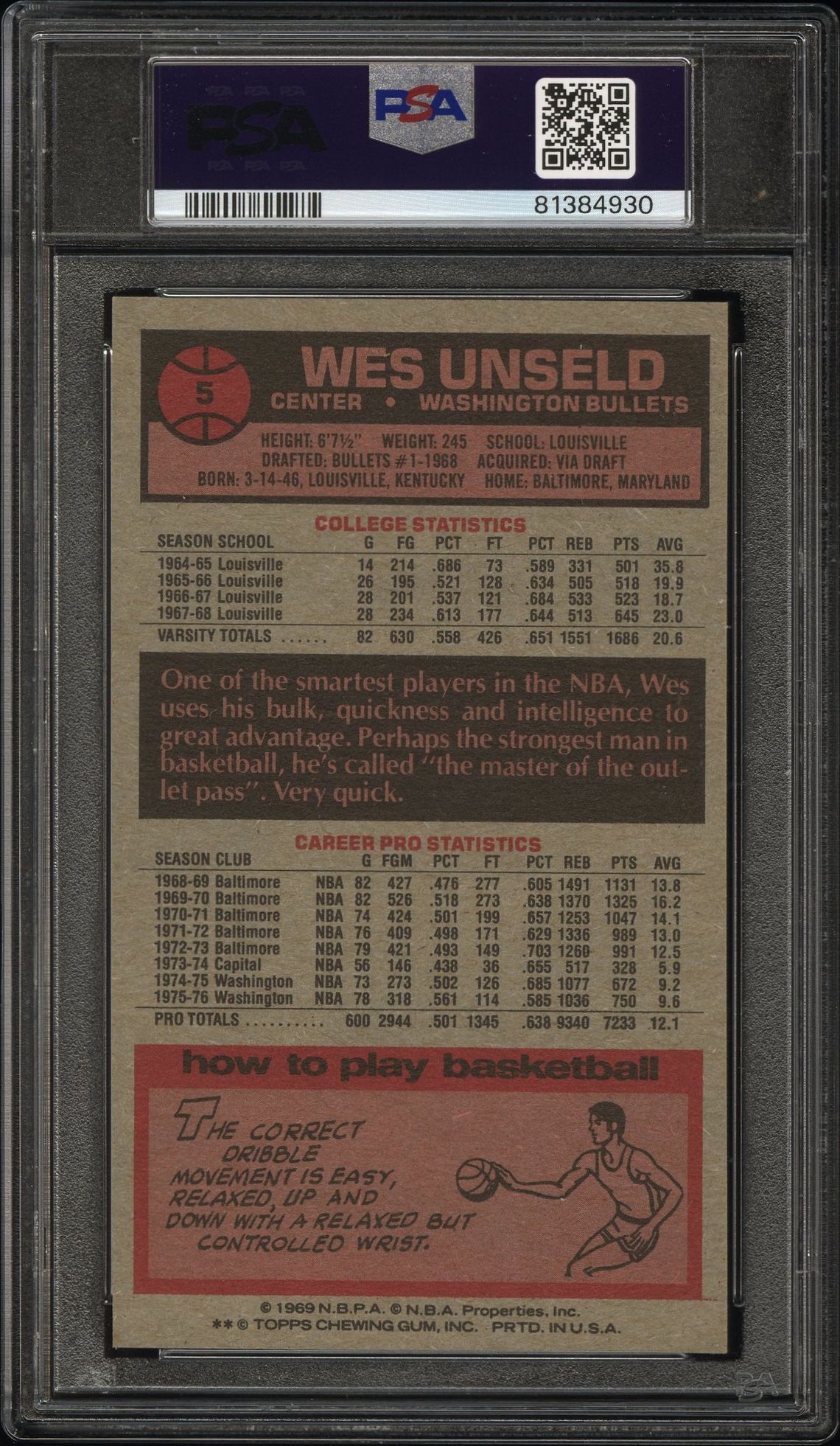 1976 Topps Wes Unseld #5 Nm 7 back