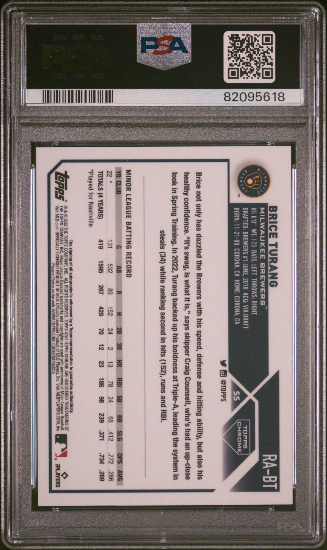 2023 Topps Chrome Rookie Autograph Brice Turang #Rabt (Rookie Auto-Orange Ref) Mint 9 back