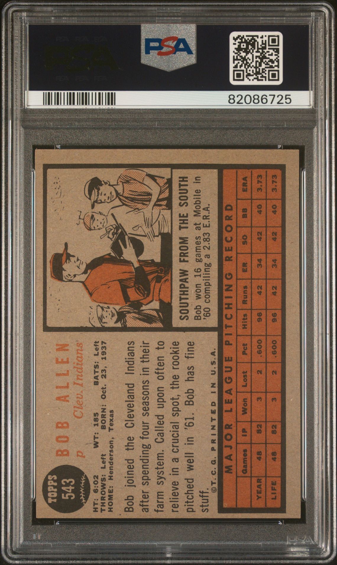 1962 Topps Bob Allen #543 Ex-Mt 6 back