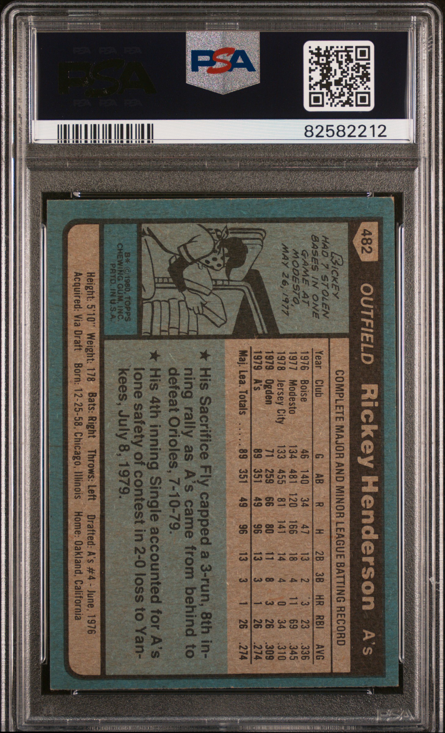 1980 Topps Rickey Henderson #482 back