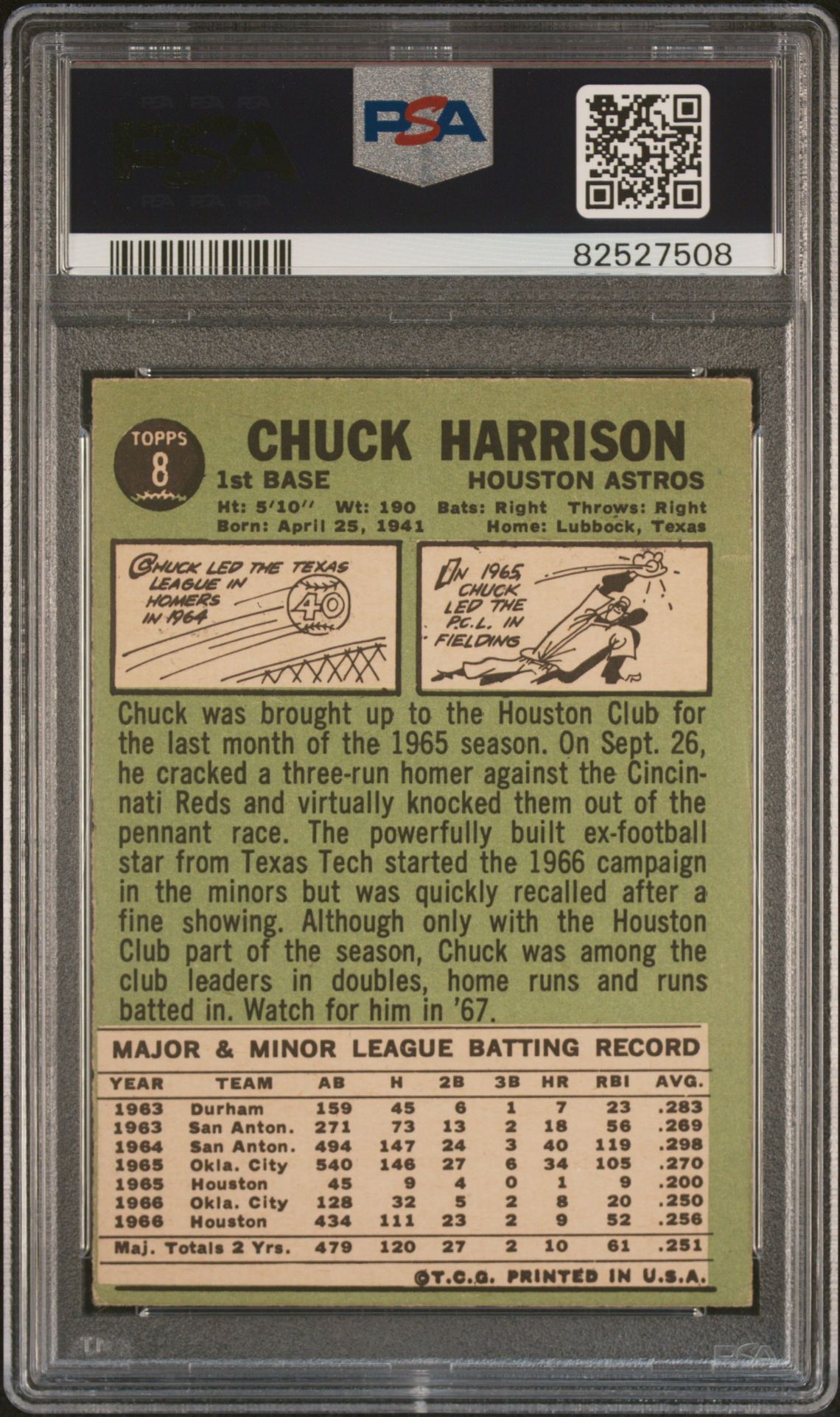 1967 Topps Chuck Harrison #8 Vg-Ex 4 back
