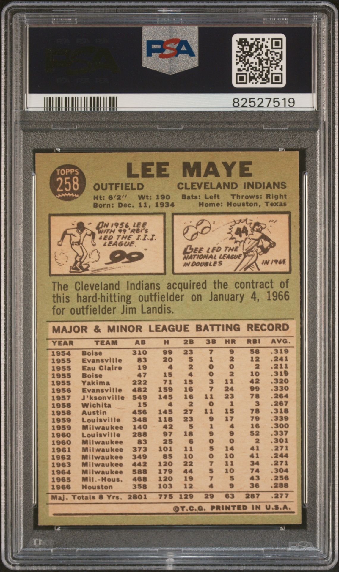 1967 Topps Lee Maye #258 Vg-Ex 4 back
