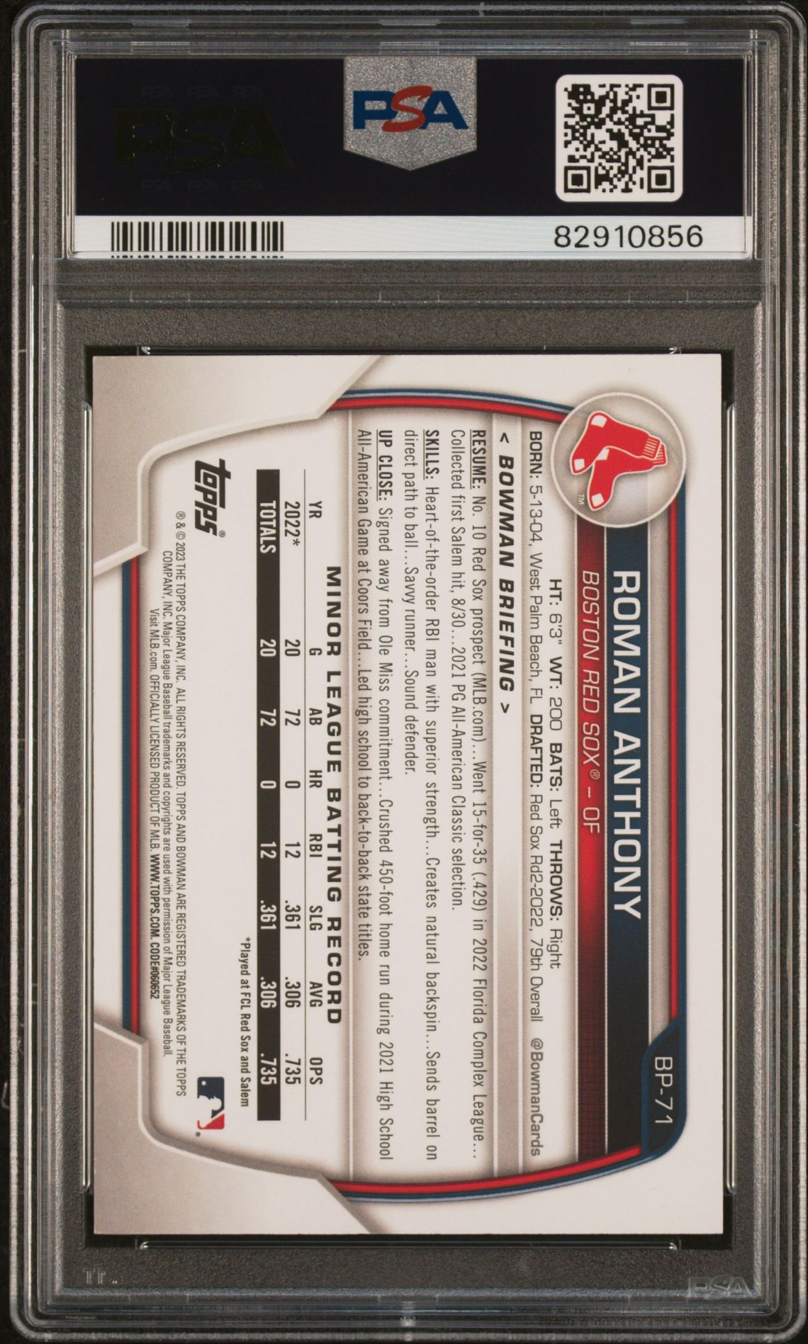 2023 Bowman Paper Prospects Roman Anthony #Bp71 (Paper Pros-Black Pattern) Nm-Mt 8 back