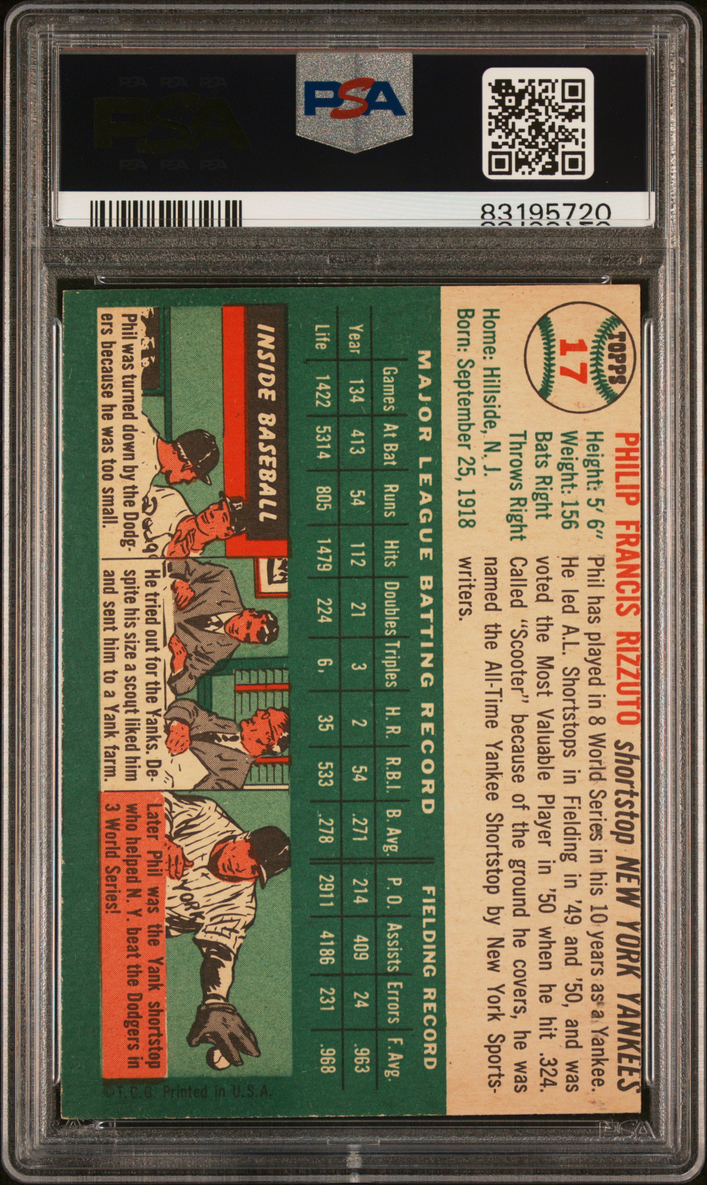 1954 Topps Phil Rizzuto #17 Vg-Ex 4 back